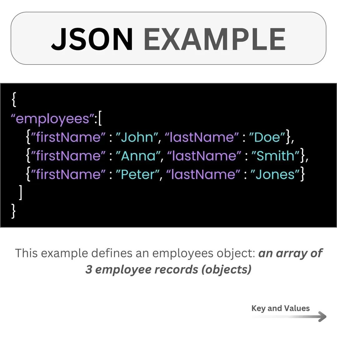 Computer Science... - Computer Science & Software Engineering