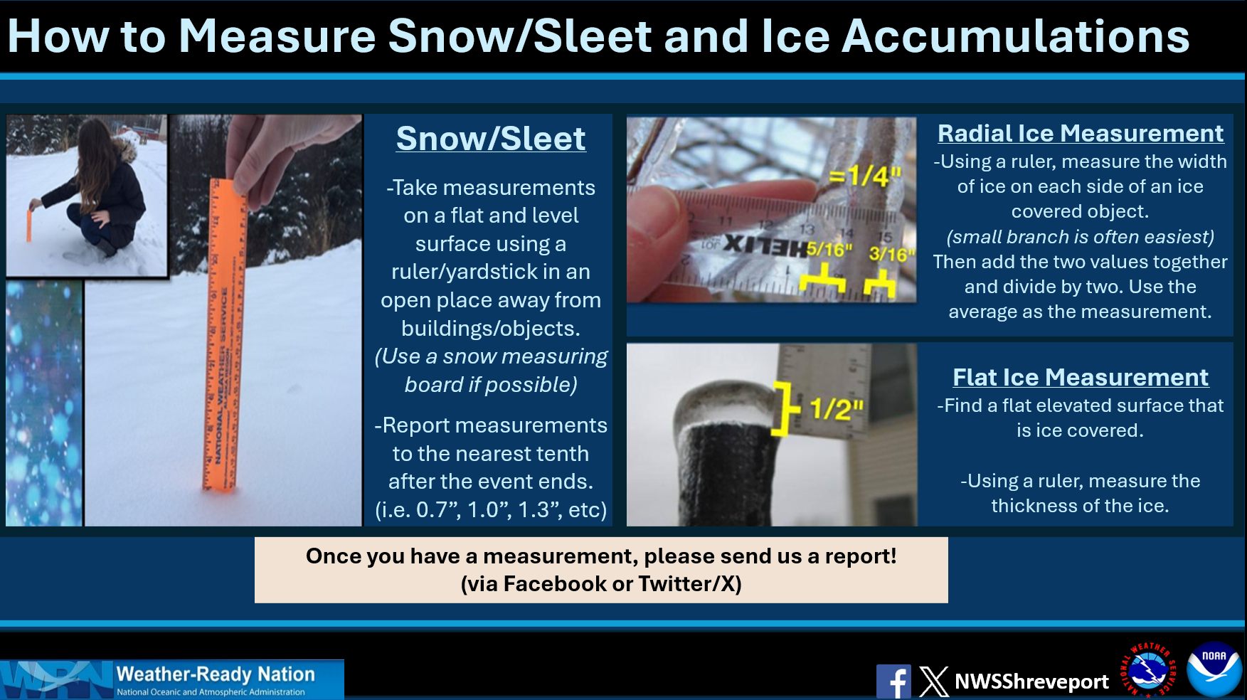 As of 9... - US National Weather Service Shreveport Louisiana | Facebook
