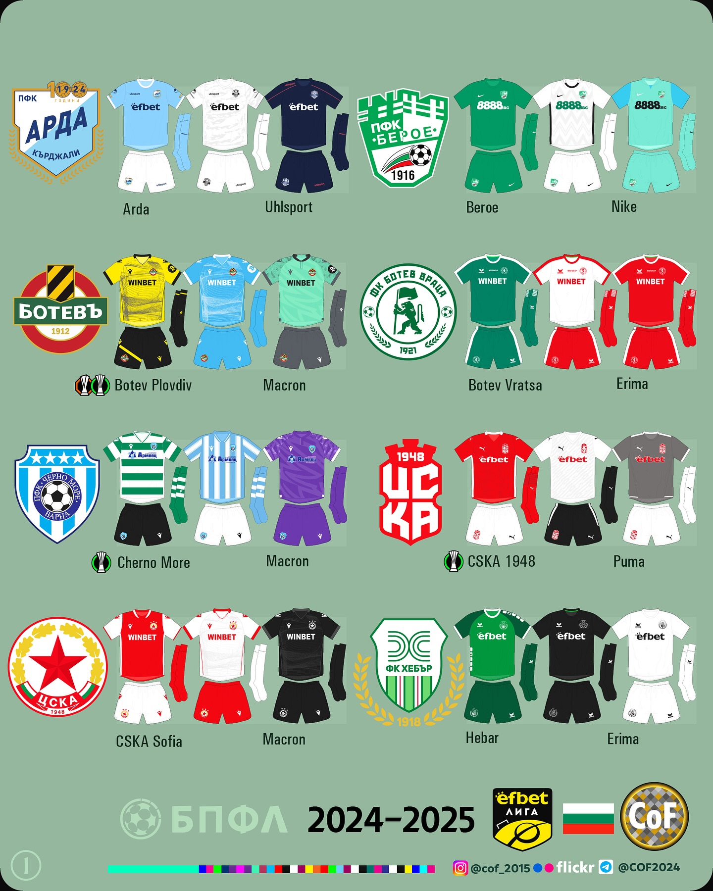 Colours Of Football added a new photo. - Colours Of Football