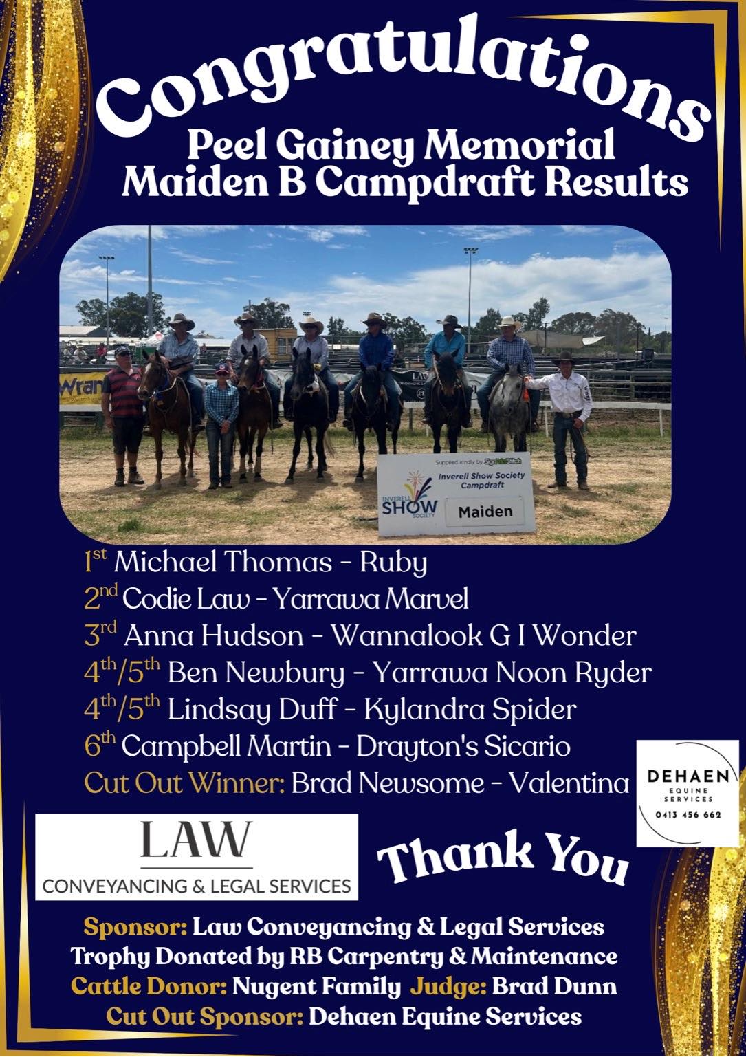 💎CONGRATULATIONS 💎 To the Winner... - Inverell Show Society | Facebook