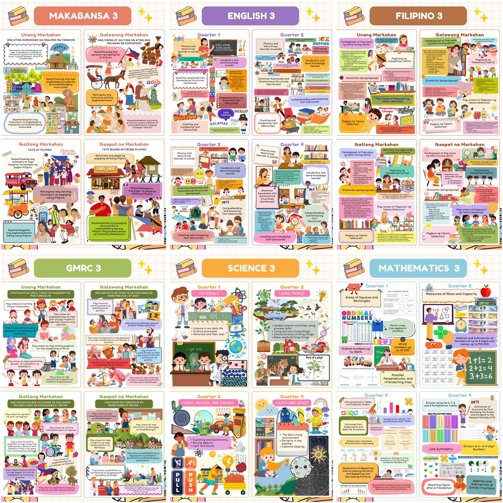 DEPED MATATAG GRADE 3 SY. 2025-2026 | Bulletin Board Display | Facebook