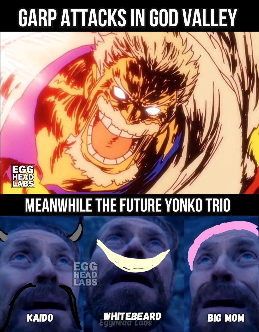 Egghead Labs