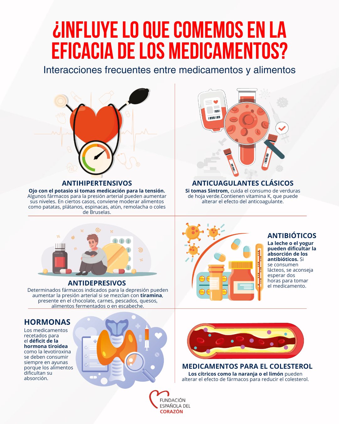 🔴Algunos alimentos pueden potenciar o reducir el efecto de ciertos fármacos, y también hay medicamentos que, tomados a largo plazo, afectan la absorción de nutrientes clave. 👉 Por eso, es fundamental seguir
