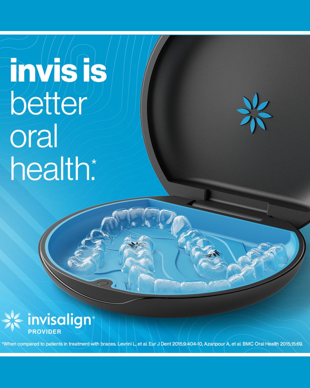 Eckels Orthodontics - Did you know that straight teeth = better oral ...