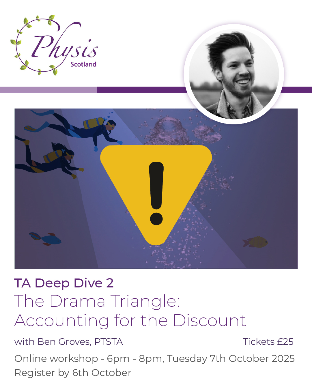 Physis - 🔎 TA DEEP DIVE 2/5: TA Deep Dive: The Drama Triangle ...
