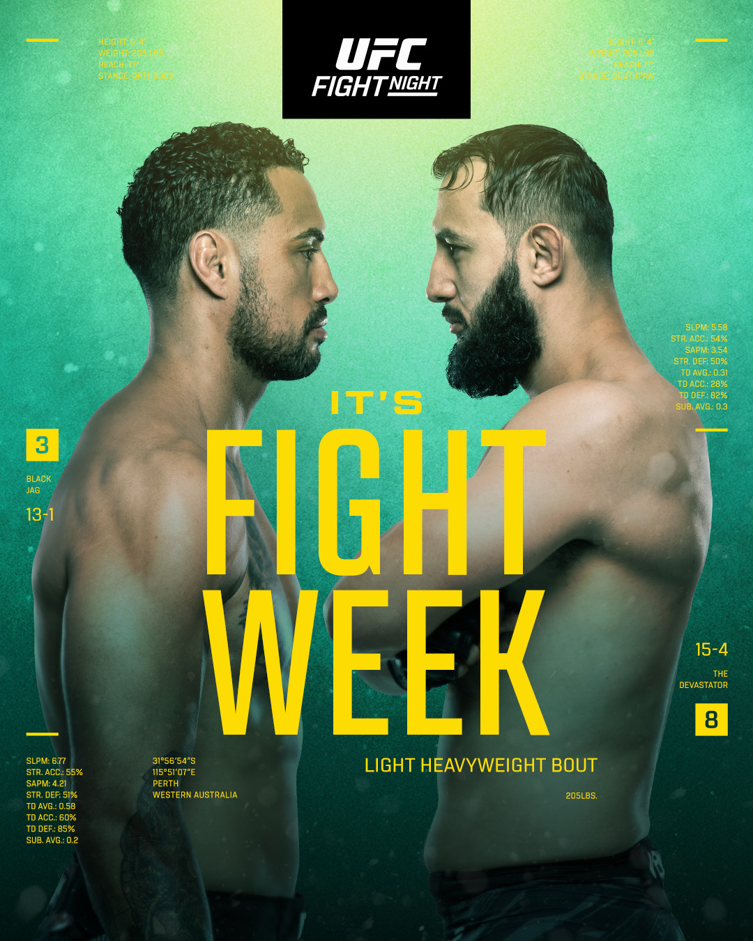 MMA - #FightWeek UFC Fight Night: Ulberg vs. Reyes goes down this ...