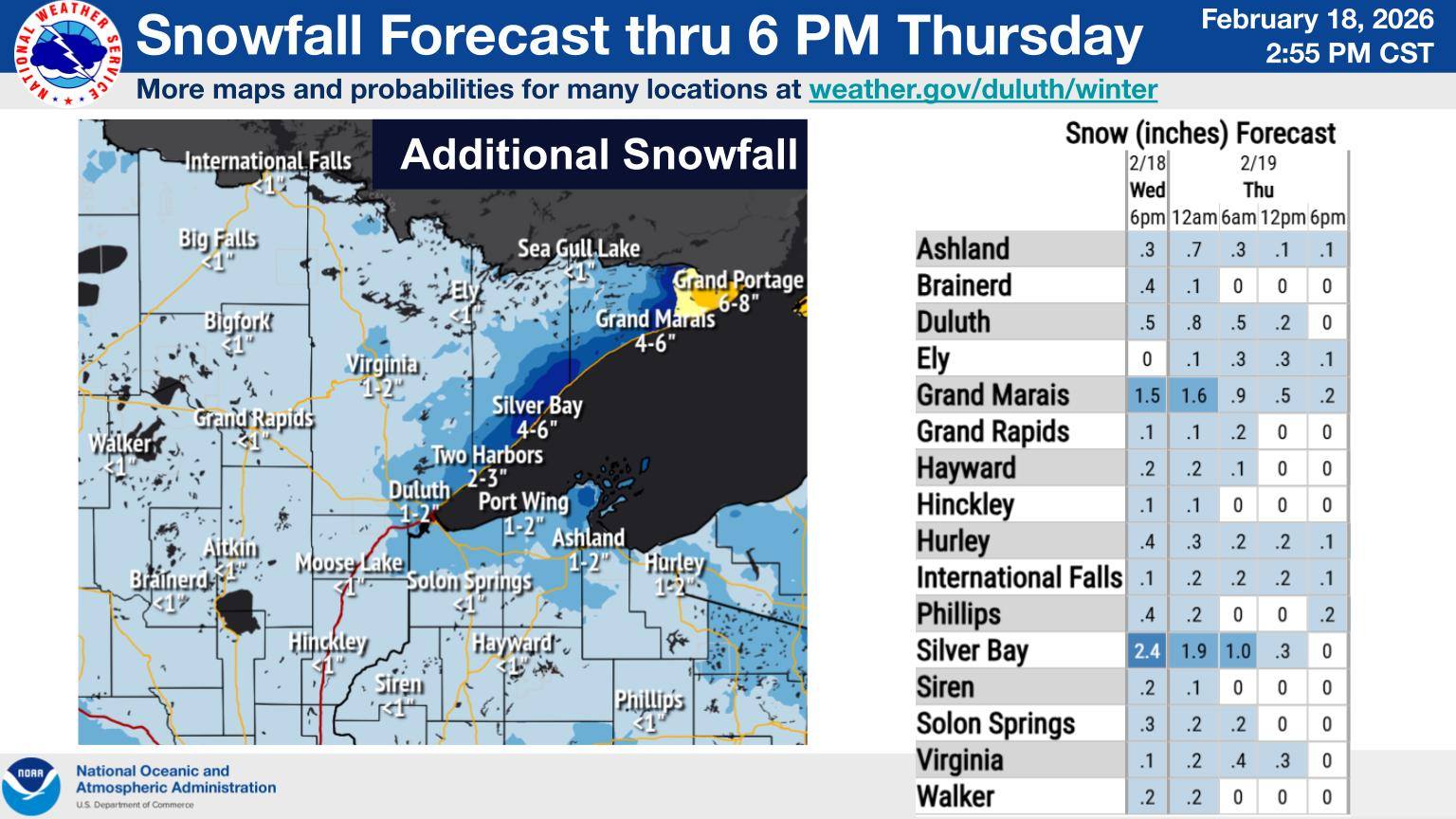 The... - US National Weather Service Duluth Minnesota | Facebook