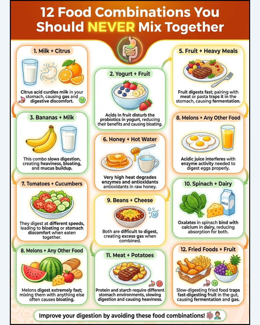 Deliciously - 12 Food Combinations You Should NEVER Mix Together ...