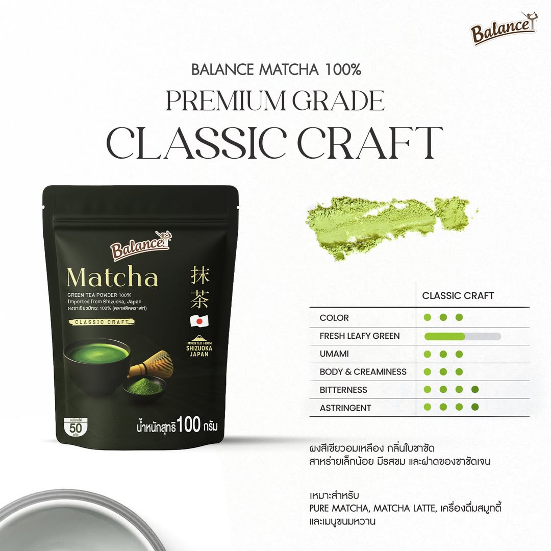 Delicare - 🌱🍵BALANCE MATCHA ใส่ใจคุณภาพเพื่อรสชาติที่ใช่... | Facebook