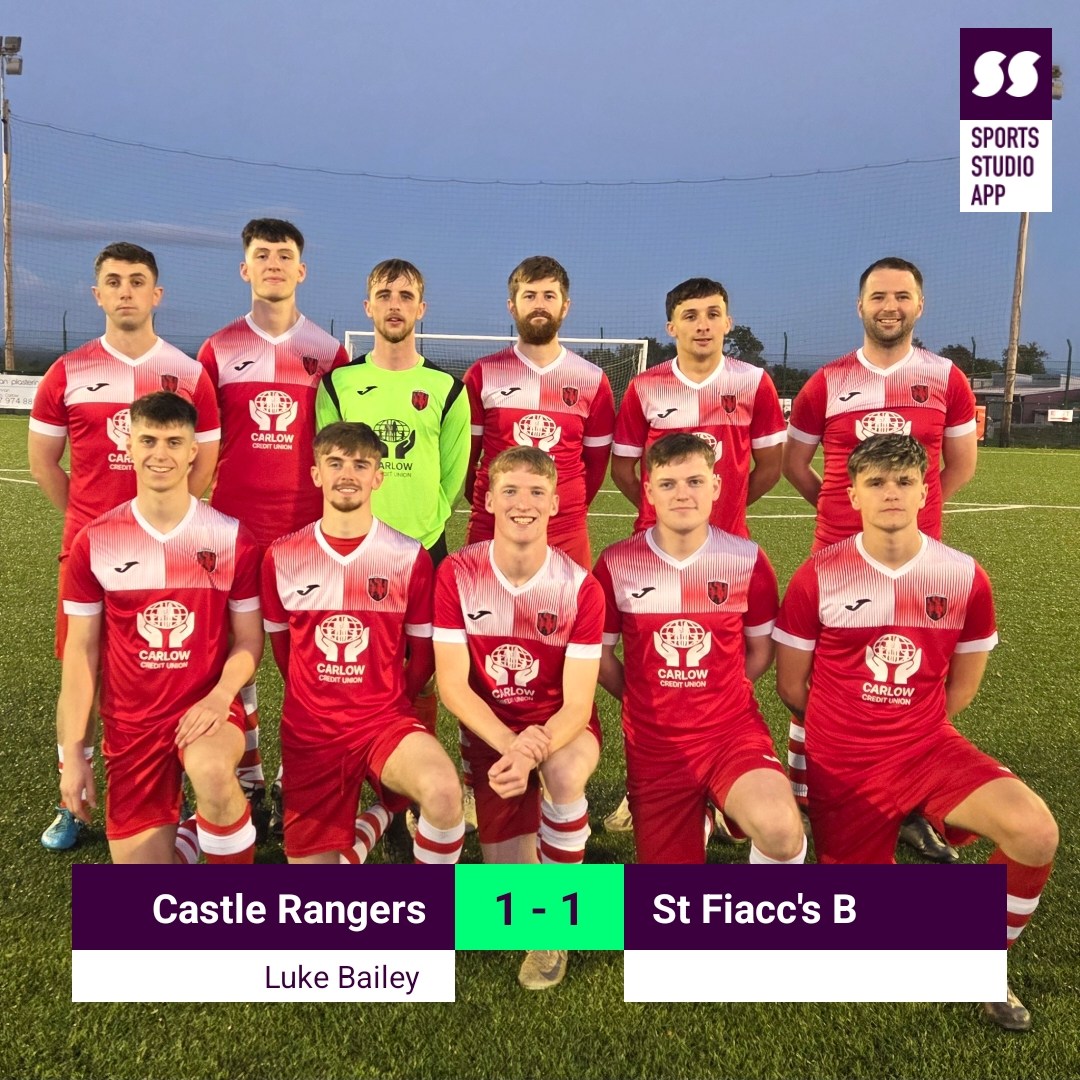 Castle Rangers FC
