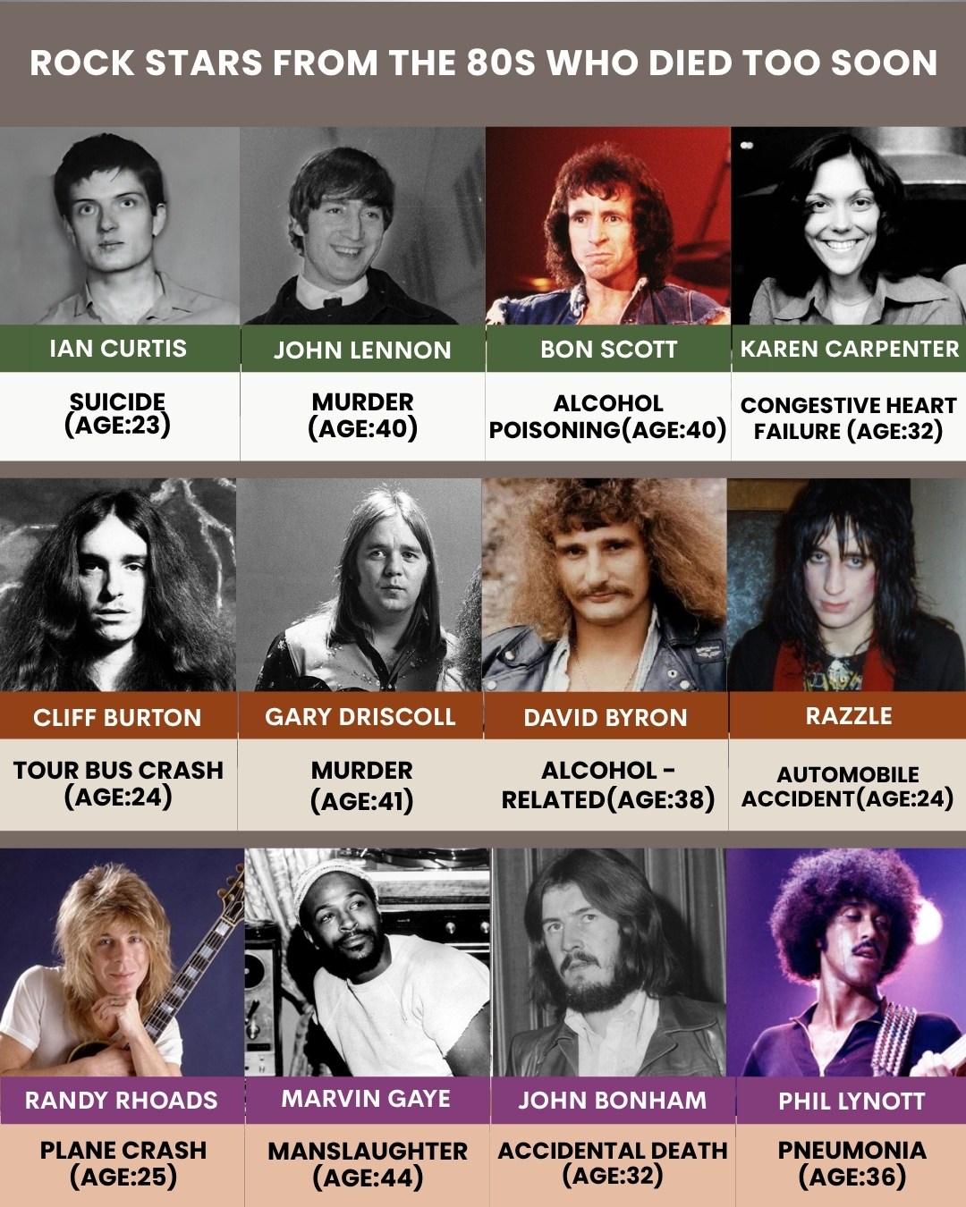 ROCK STARS FROM THE 80S... - Hairstyle Tutorials For Girls | Facebook