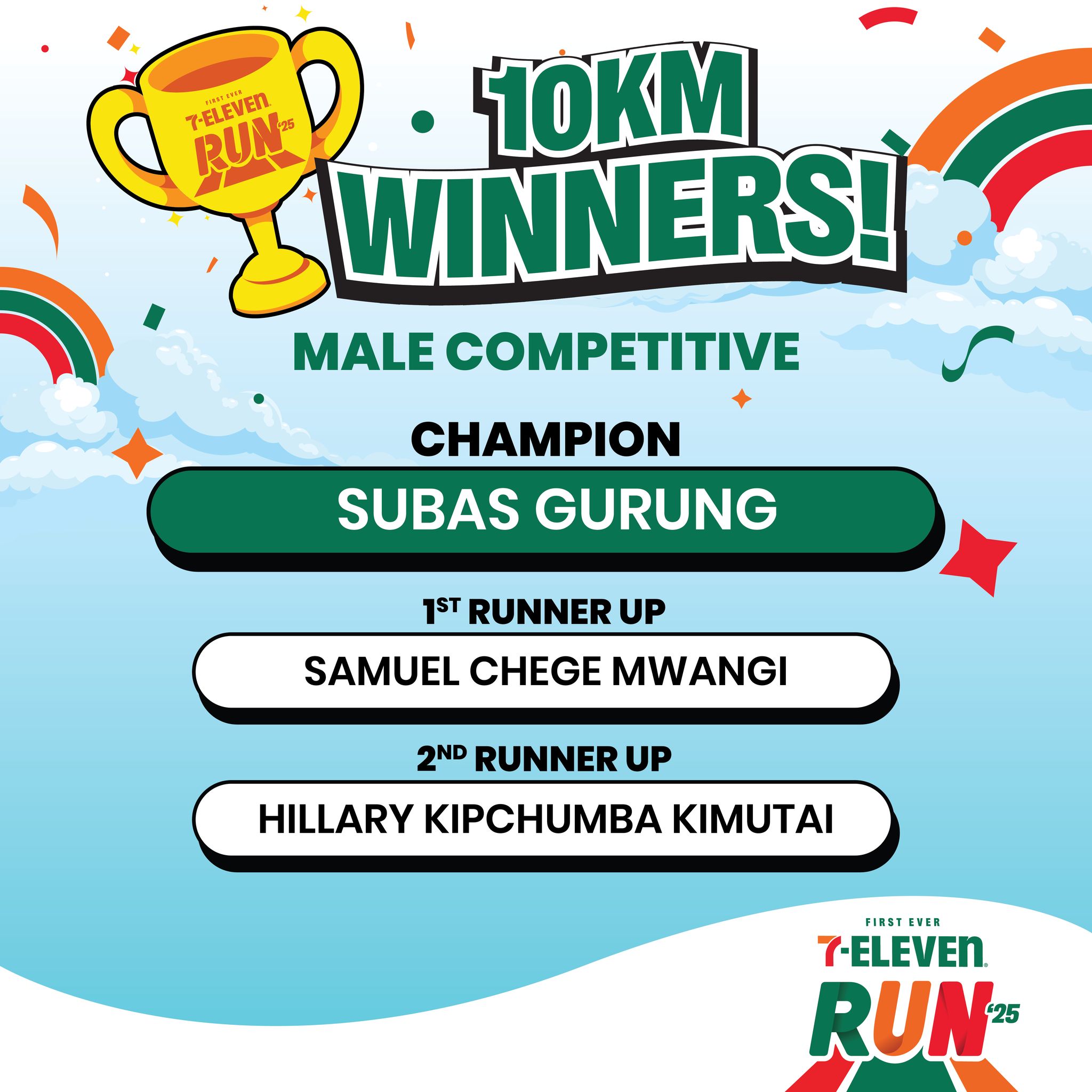 That’s a wrap on the 7-Eleven Run!... - 7-Eleven Singapore | Facebook