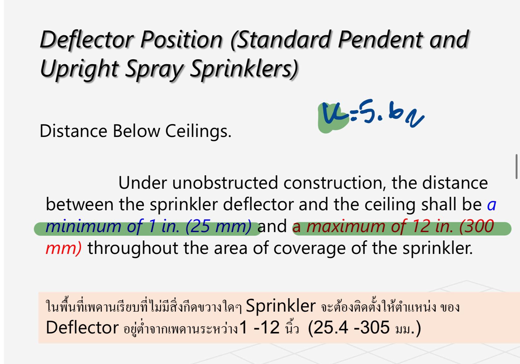 ระยะห่างการติดตั้งหัวกระจายน้ำดับเพลิง (Sprinkler Head ) กับเพดานควร ...
