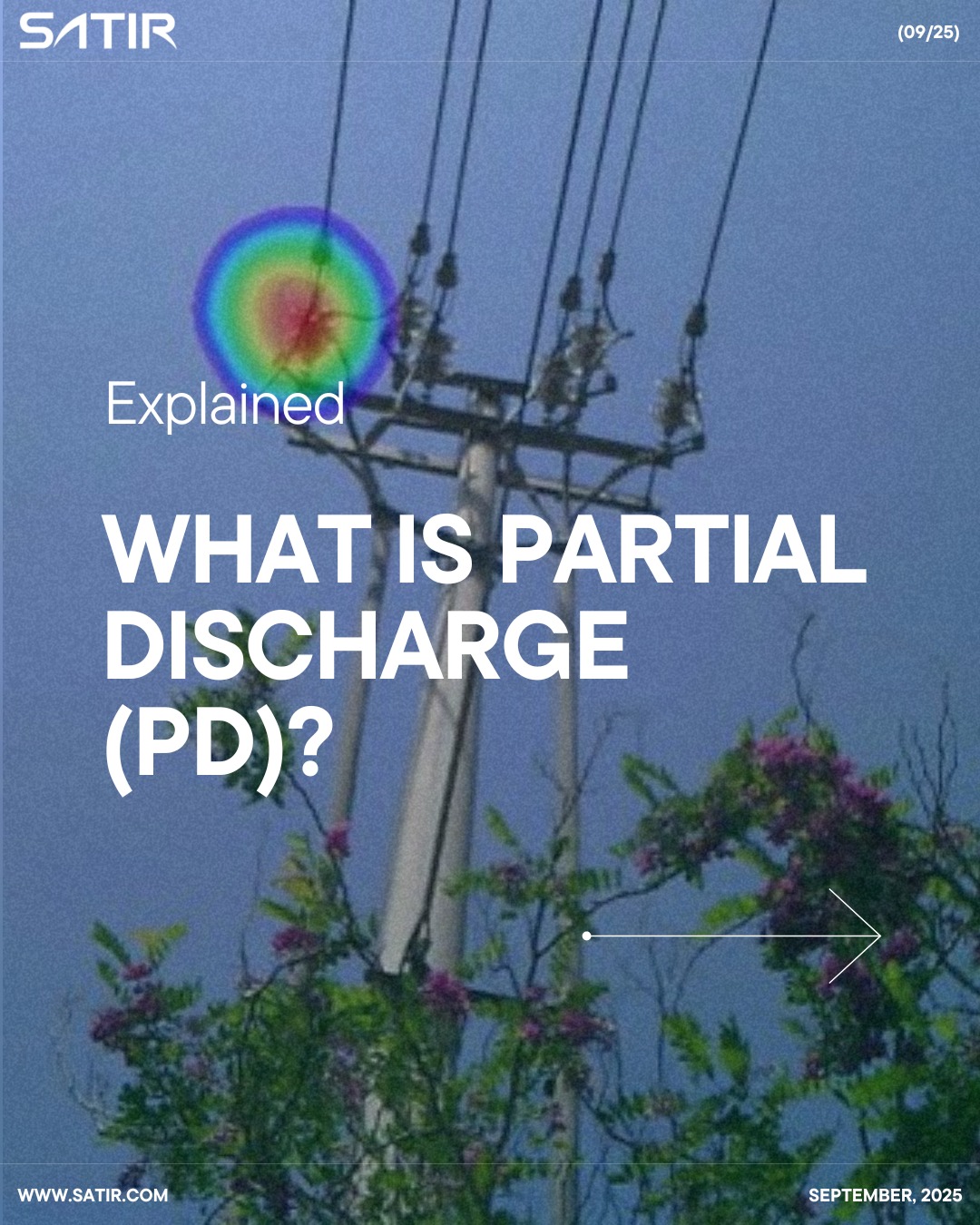 SATIR Europe - What is Partial Discharge (PD)? It's the... | Facebook