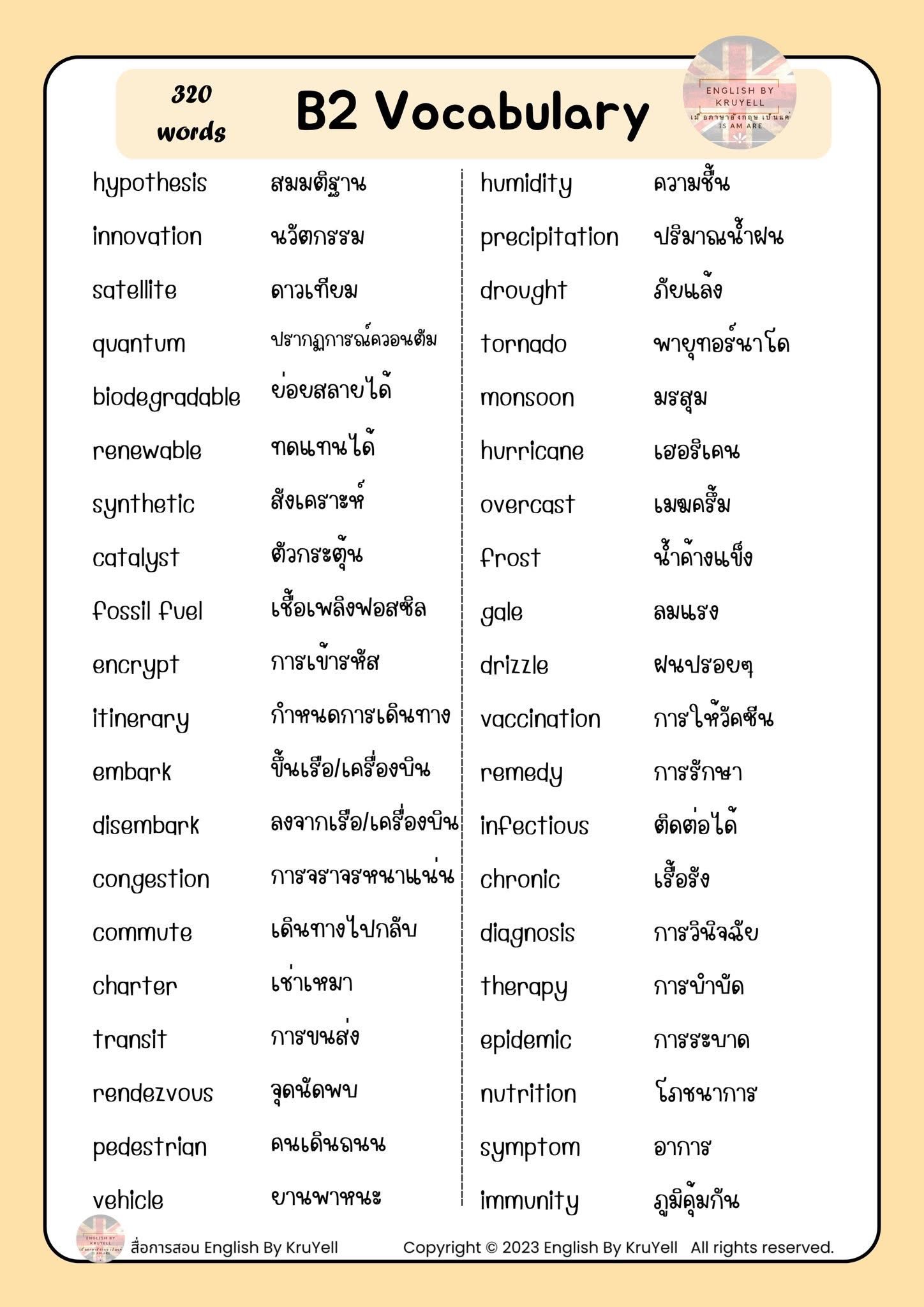 320 words B2 Vocabulary... - English by KruYell | Facebook