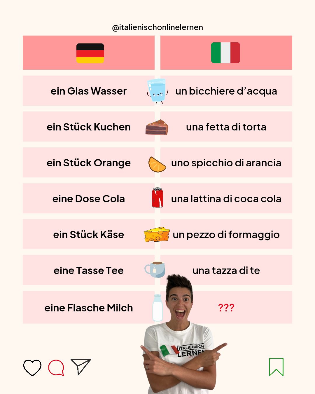 Wie sagt man eine Flasche Milch auf Italienisch? Kommentiere es! 🥛 Lerne diese nützlichen Ausdrücke über Essen und wird ein Profi! PS. Möchtest du Italienisch mit 100% muttersprachlichen LehrerInnen lernen, mit Einzel