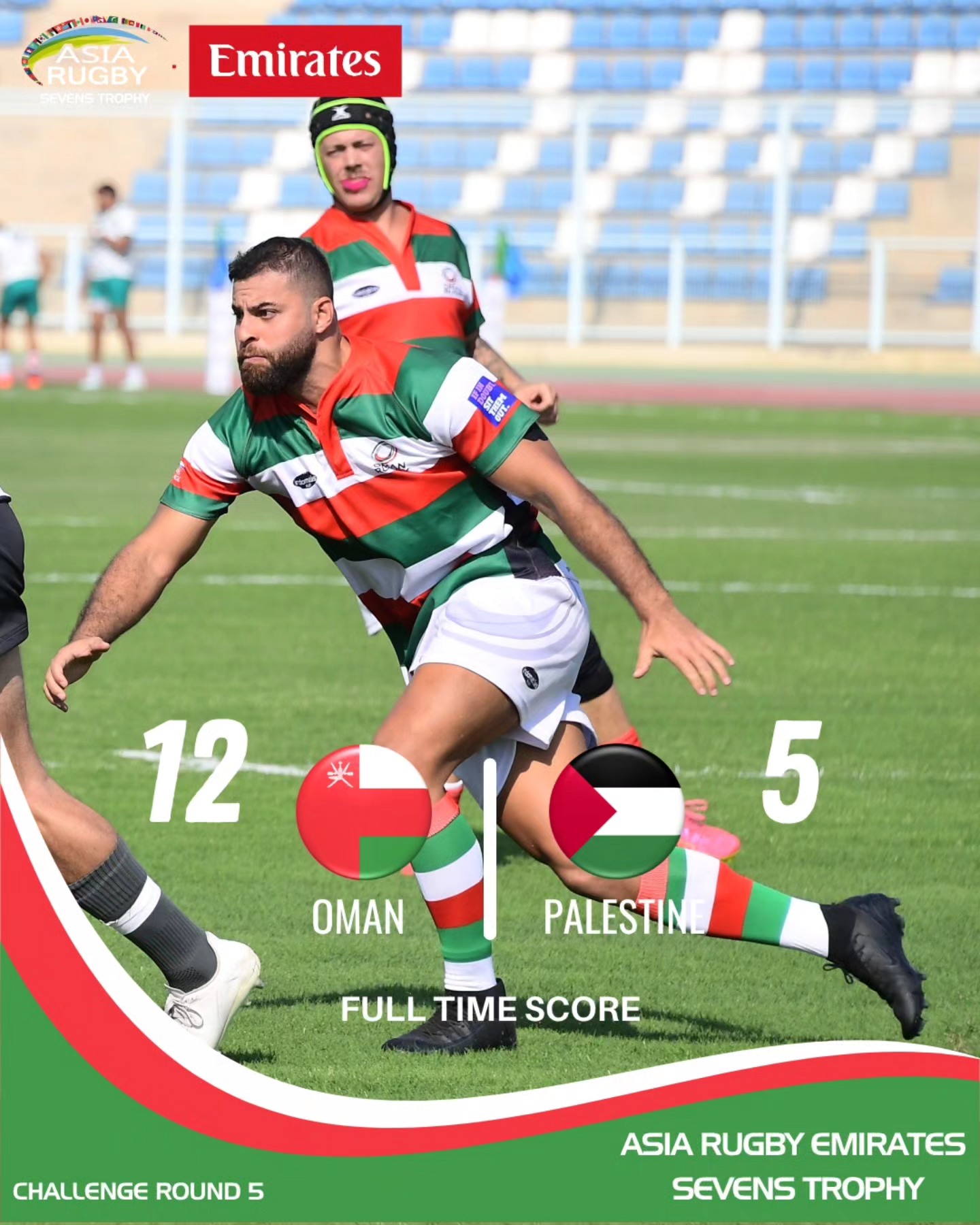 Asia Rugby - Full-Time Score ‎Game 45 Oman 🇴🇲 12 v 5 🇵🇸... | Facebook
