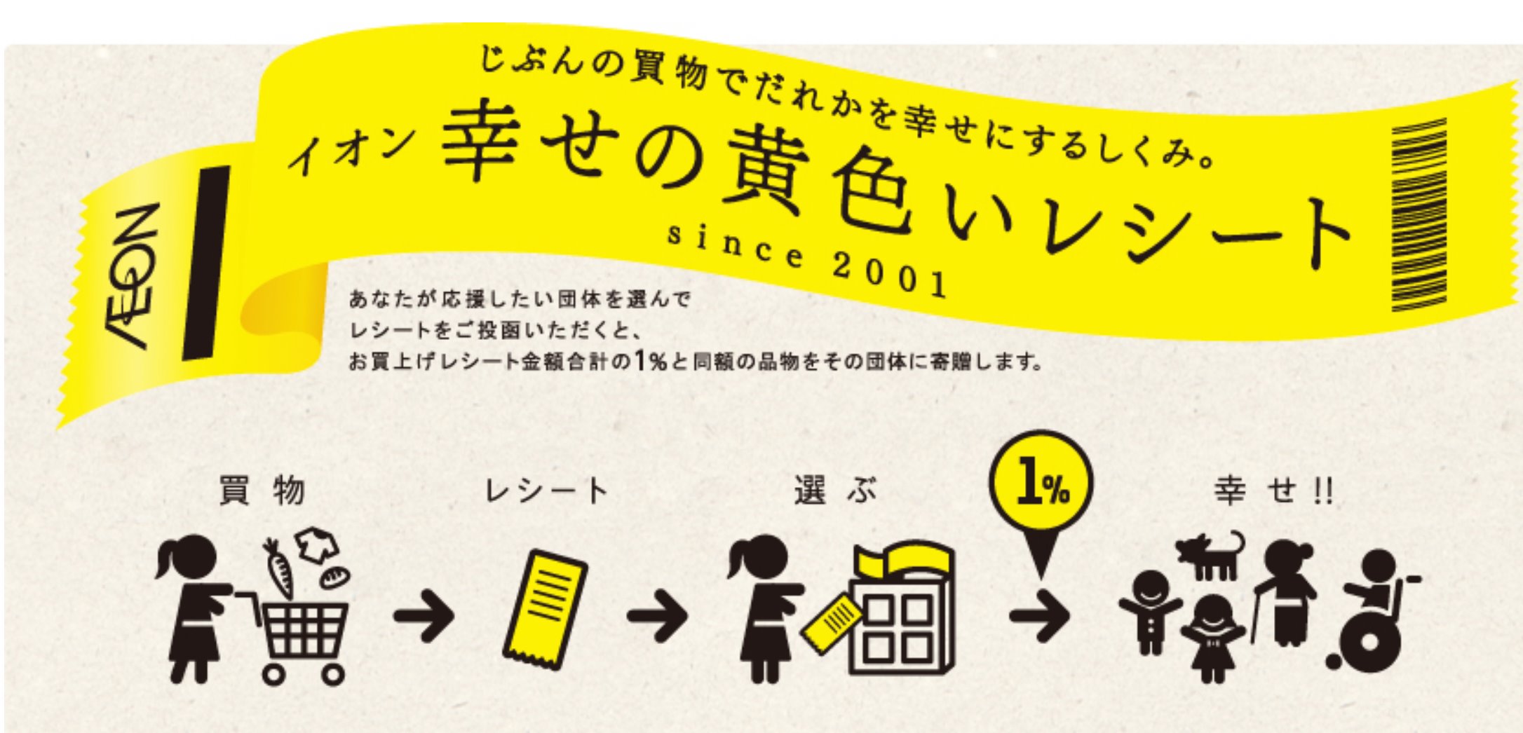 Npo法人キープ ママ スマイリング Posts Facebook