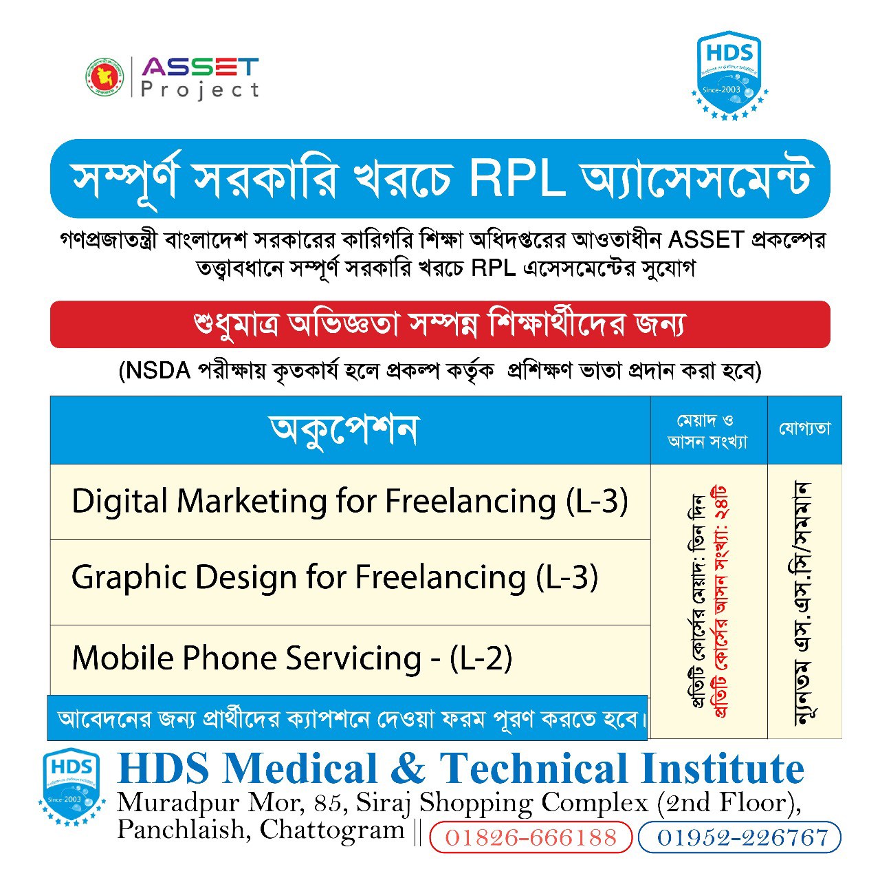 🌟 সম্পূর্ণ সরকারি... - HDS Medical and Technical Institute | Facebook