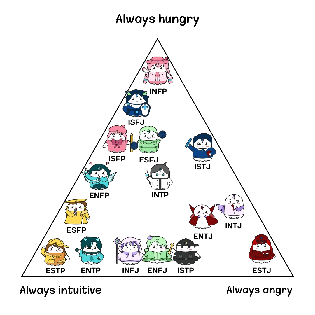 Boo App - The personalities are always...... | Facebook