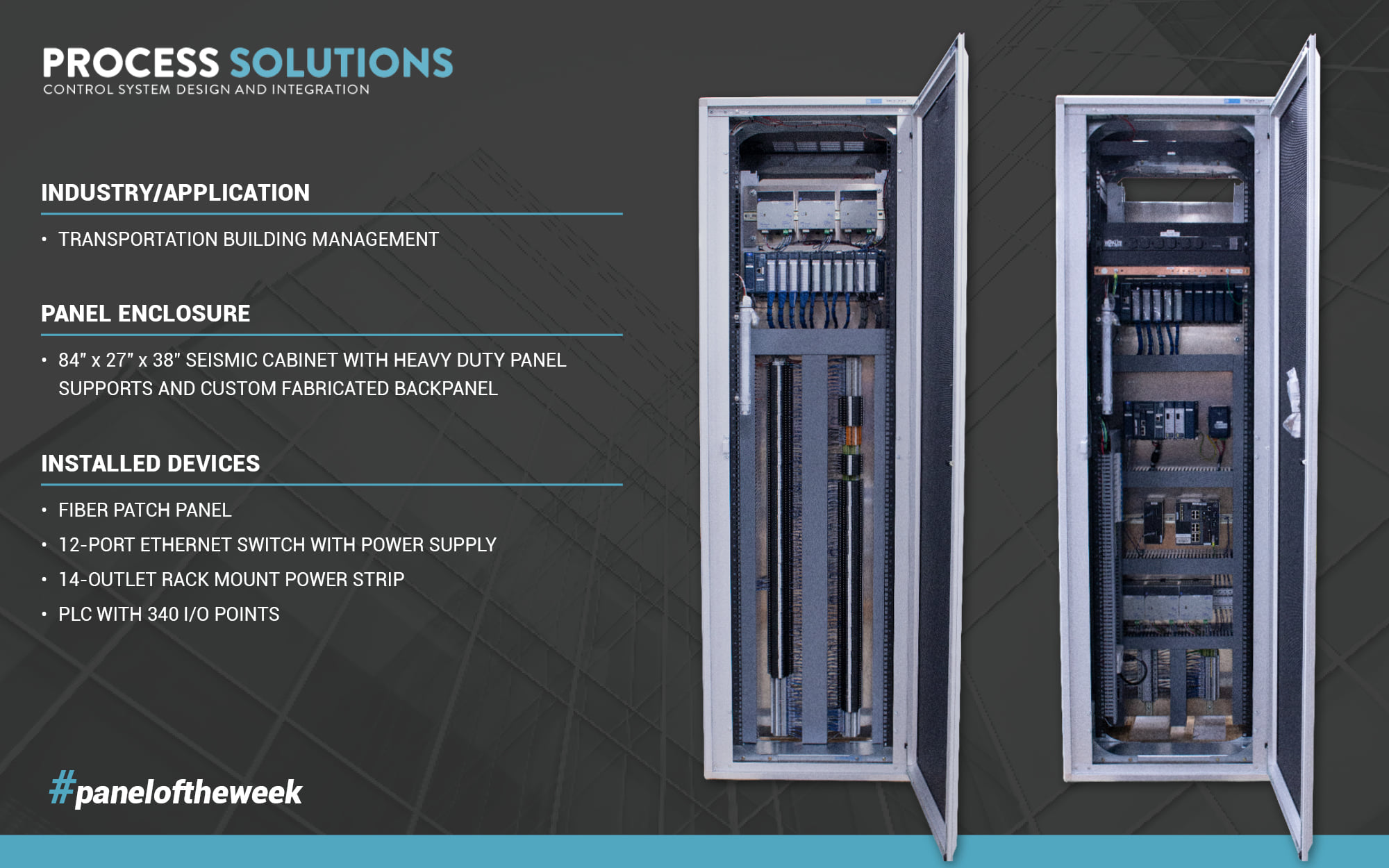 Process - Panel of the Week: We recently shipped this custom network ...