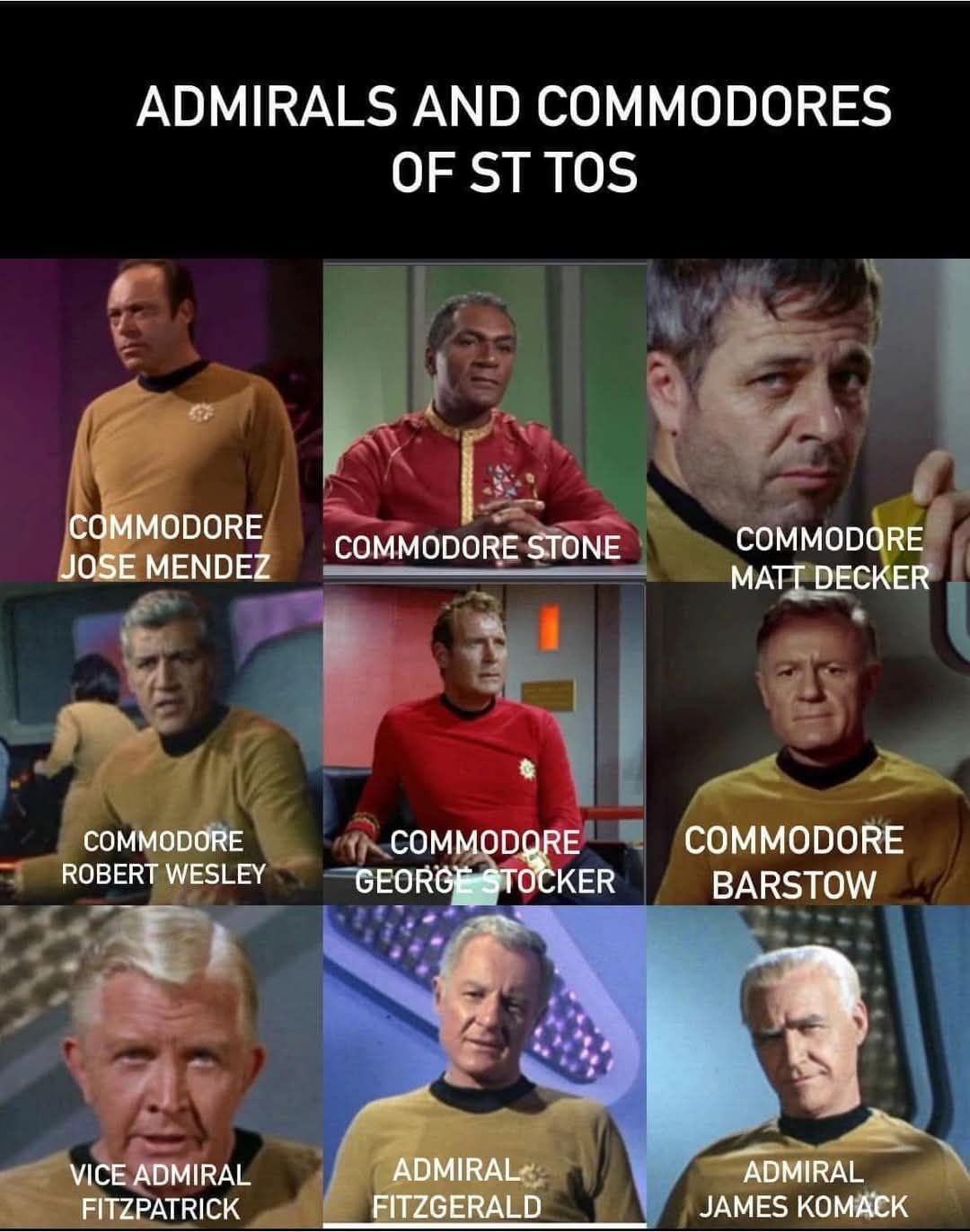 ADMIRALS AND COMMODORES OFSTTOS OF ST TOS COMMODORE JOSE MENDEZ ...