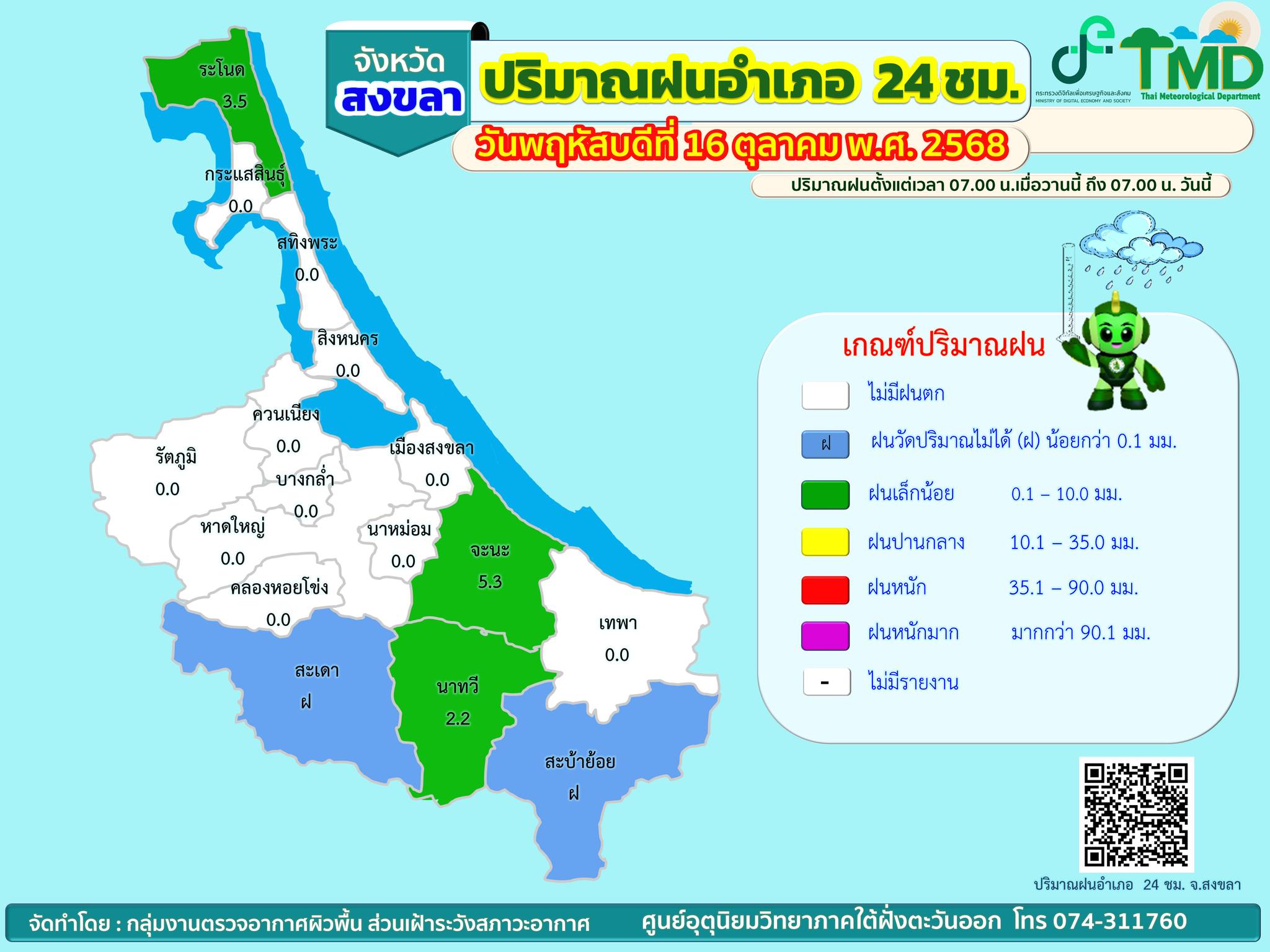 องค์การบริหารส่วนตำบลคลองหรัง อำเภอนาหม่อม จังหวัดสงขลา