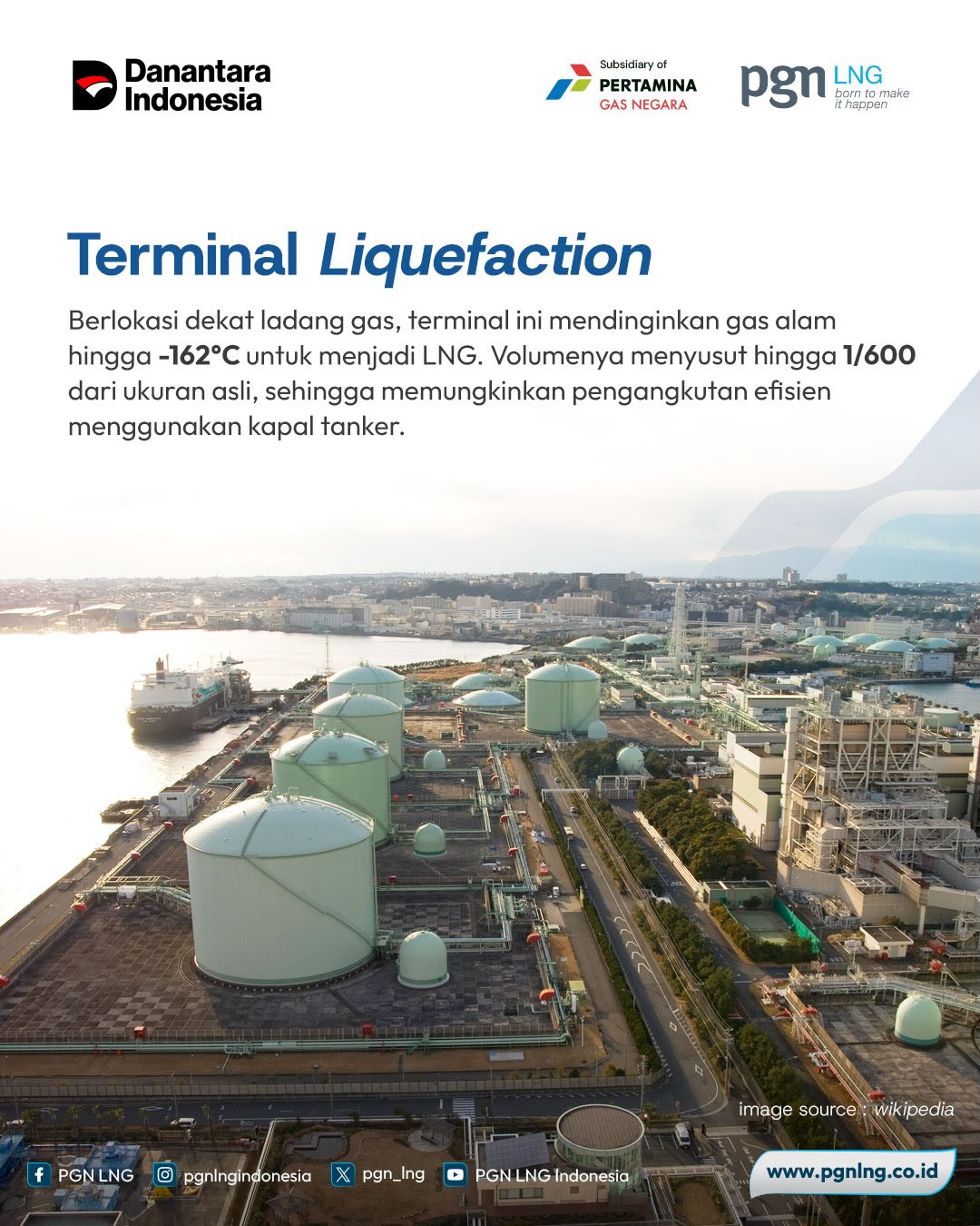 PT PGN LNG Indonesia | Jakarta
