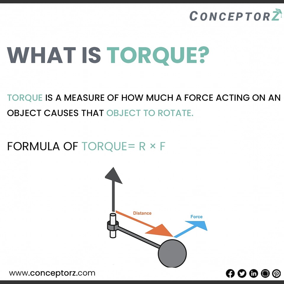 Conceptorz - What is #Torque? In #physics and...