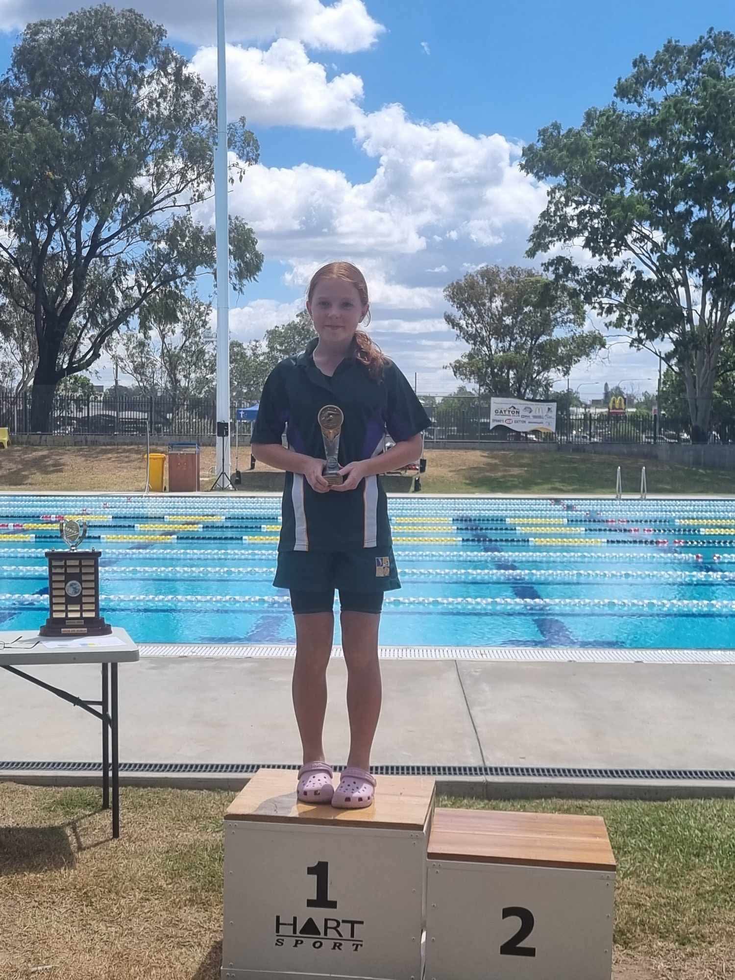 Lockyer - 🏊‍♂️ LOCKYER ZONE SWIMMING 🏊‍♂️ On Friday 21 February two of ...