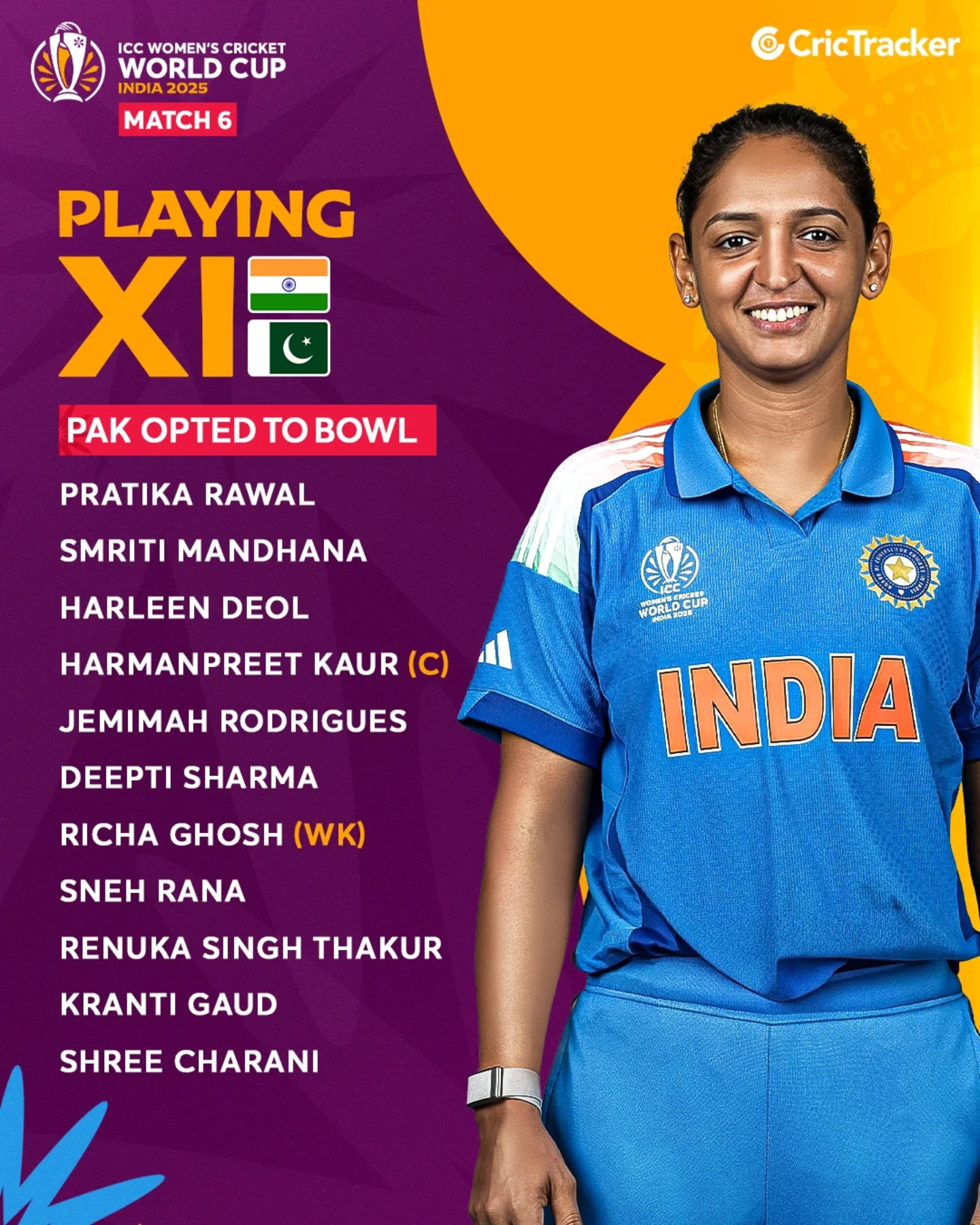 CricTracker - Here are the playing XIs for both teams, as... | Facebook