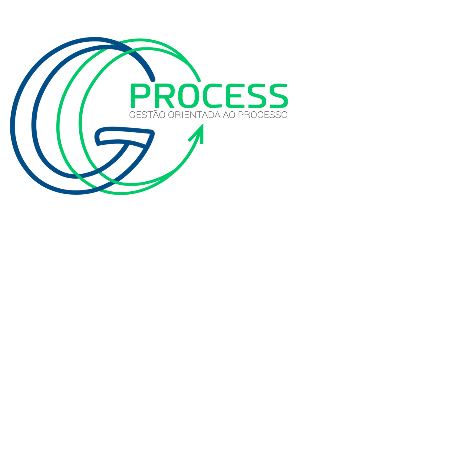 GO Process