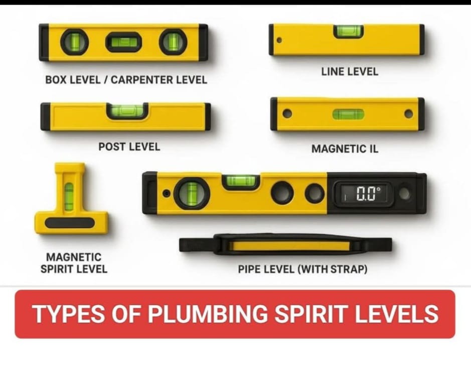 Mechanical - Spirit Levels #Engineering #EngineeringLife #Engineers # ...
