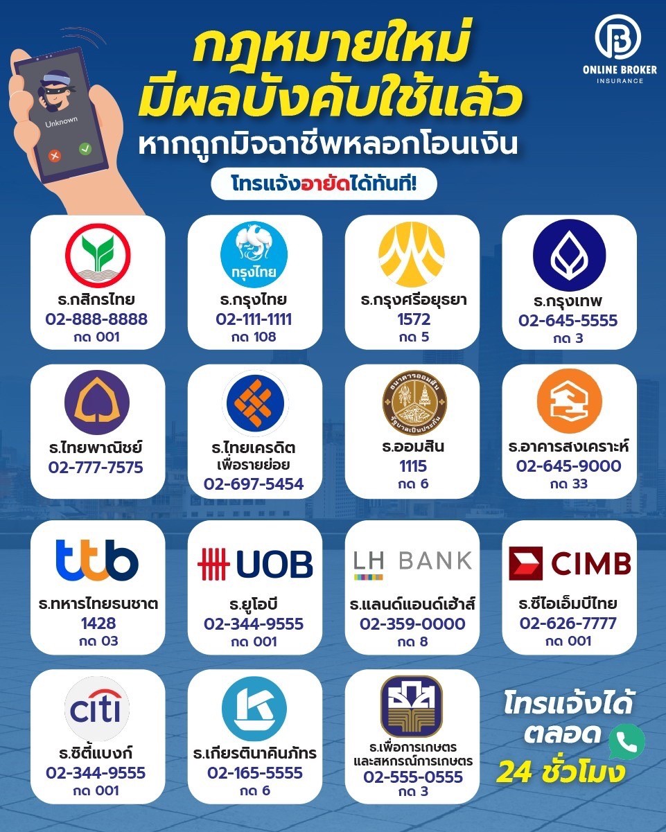 📲กฏหมายใหม่มี... - โอบีไอ ประกันรถผ่อนเงินสด 10 เดือน จ.ลพบุรี | Facebook