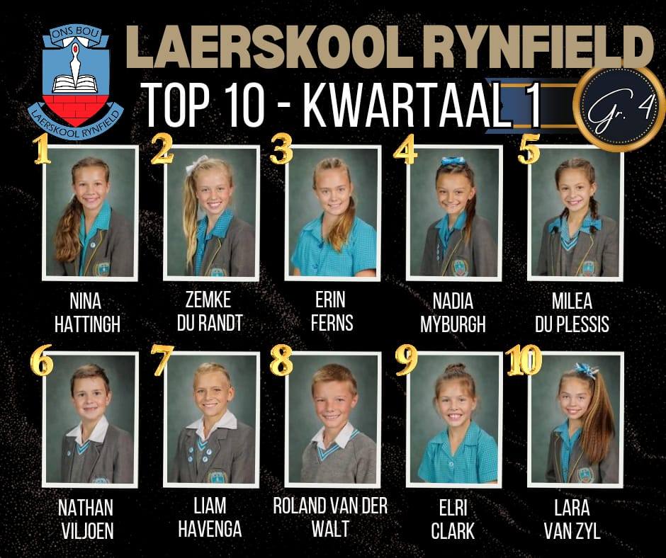 Laerskool Rynfield_Amptelik... - Laerskool Rynfield_Amptelik