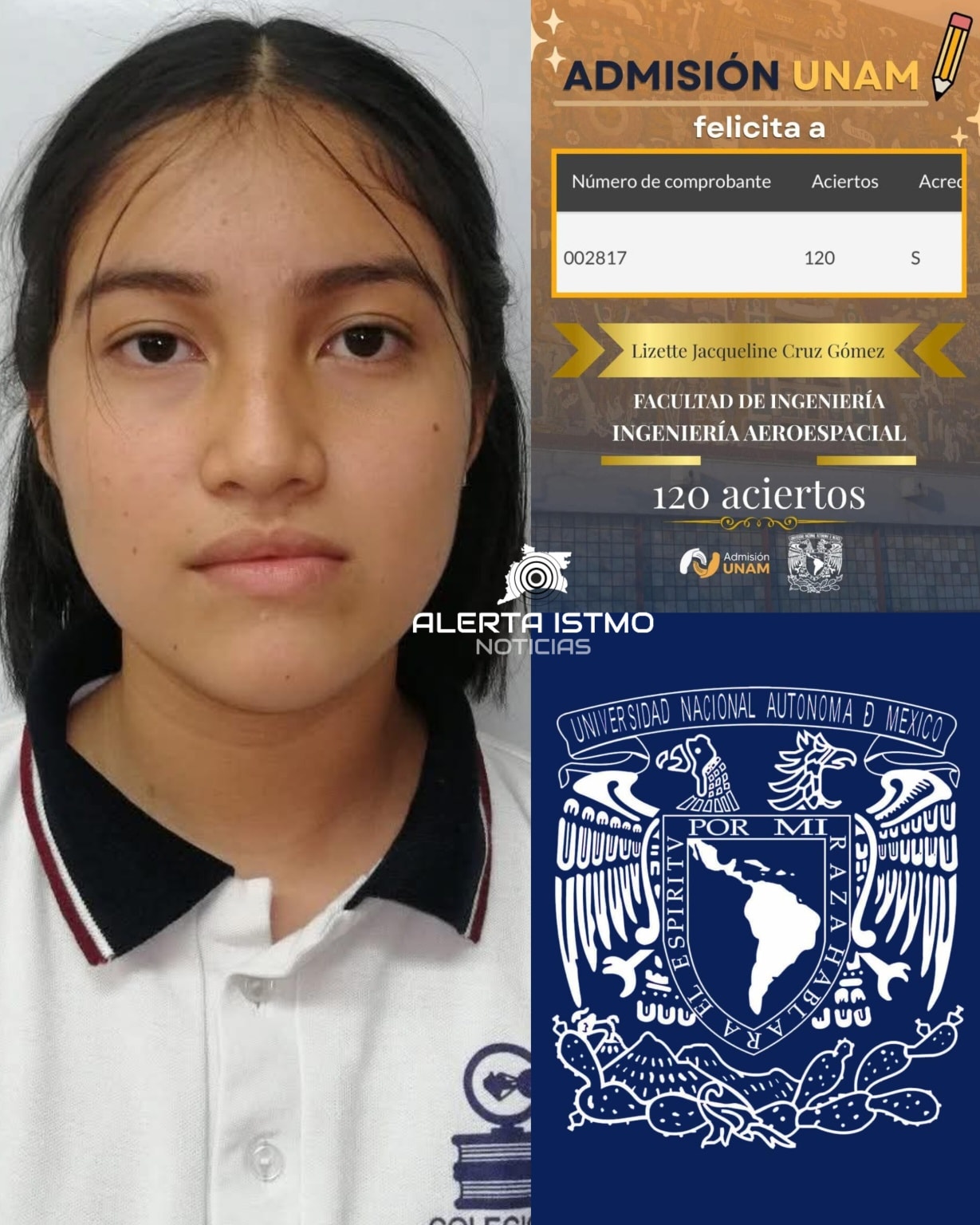Lulú López