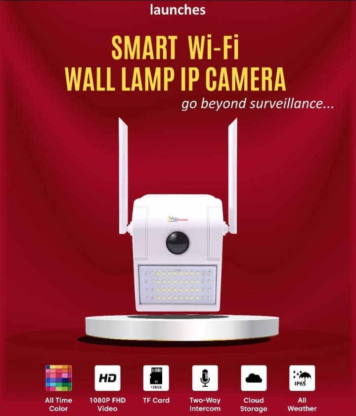 CCTV and Automation-TCSS INDIA