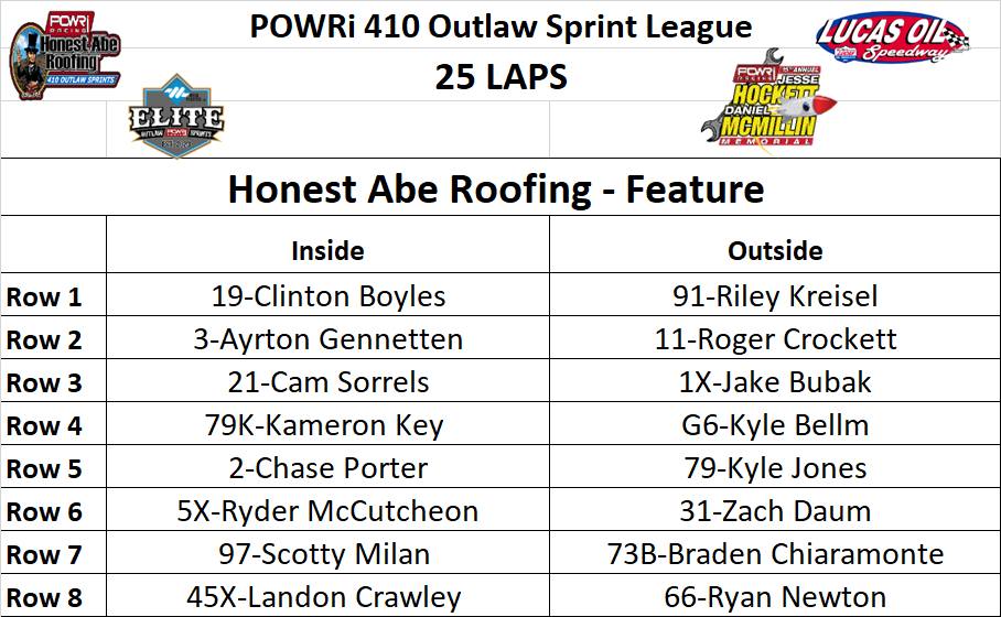 Kyle Jones Racing