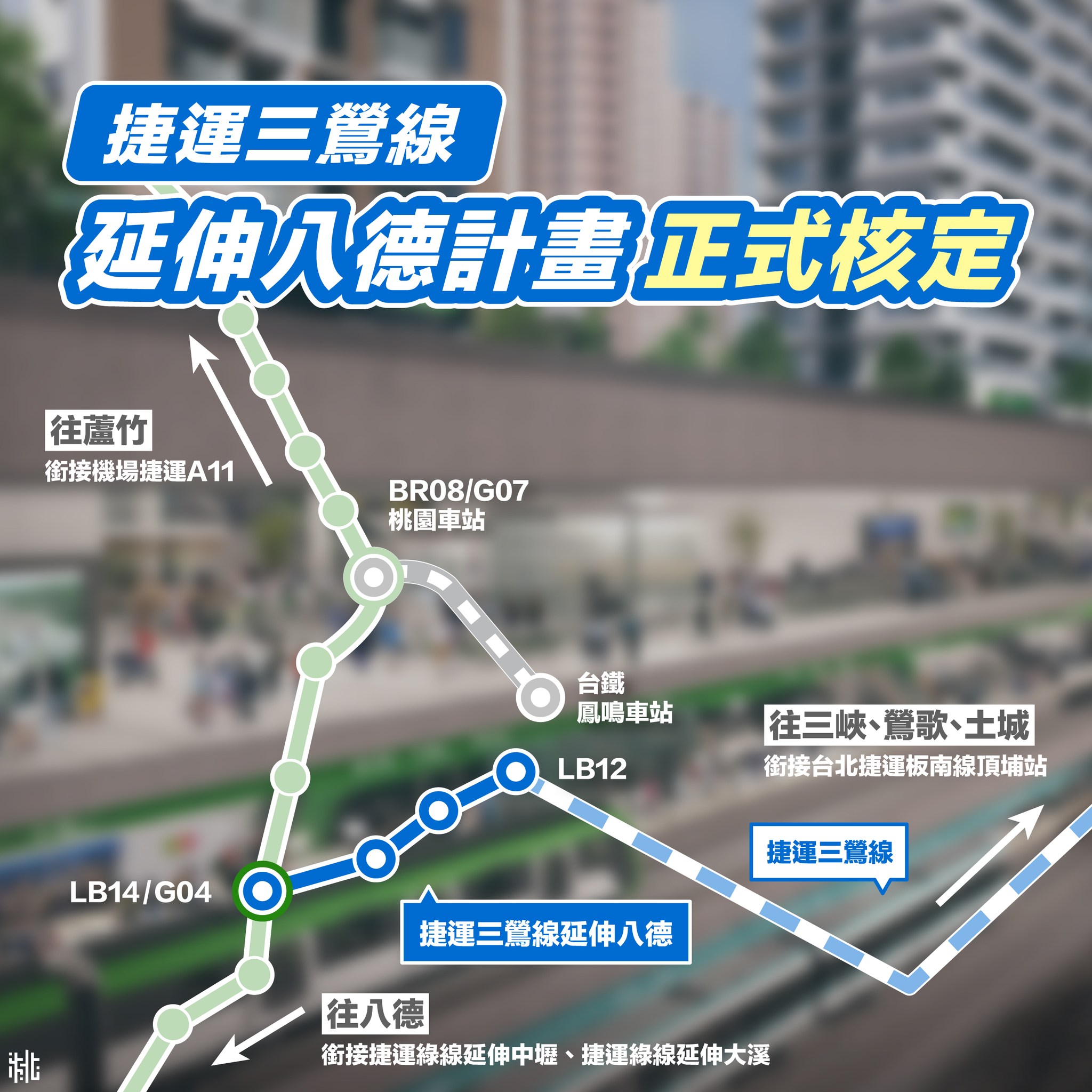 桃園事 - 🚈 行政院正式核定 #捷運三鶯線延伸八德 計畫！ 未來三鶯線延伸八德後，將能一線串接北北桃，可銜接機場捷運A11站，直通國門；往南 ...