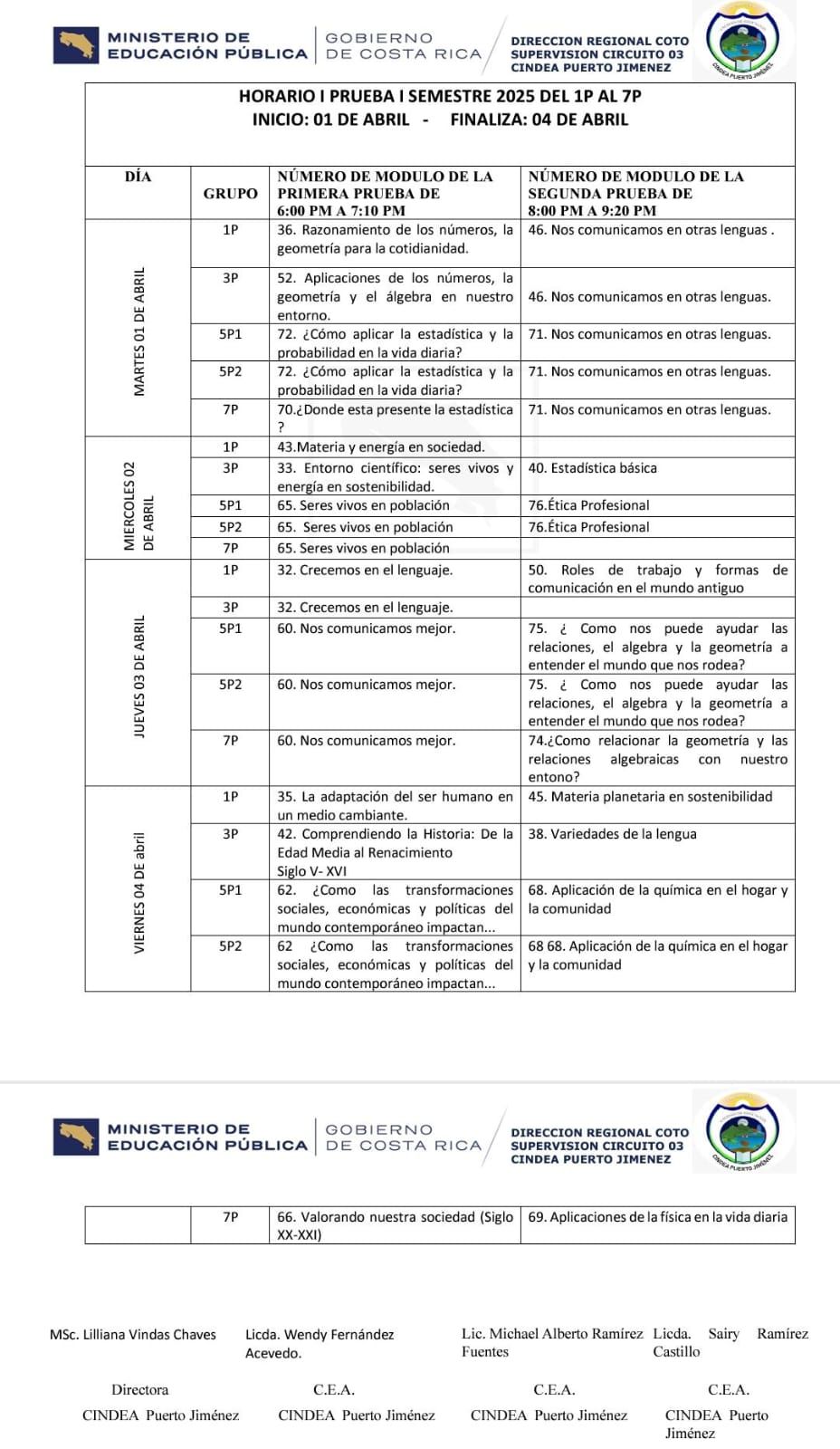 Cindea - Atención comunidad educativa. I período de pruebas, I semestre ...
