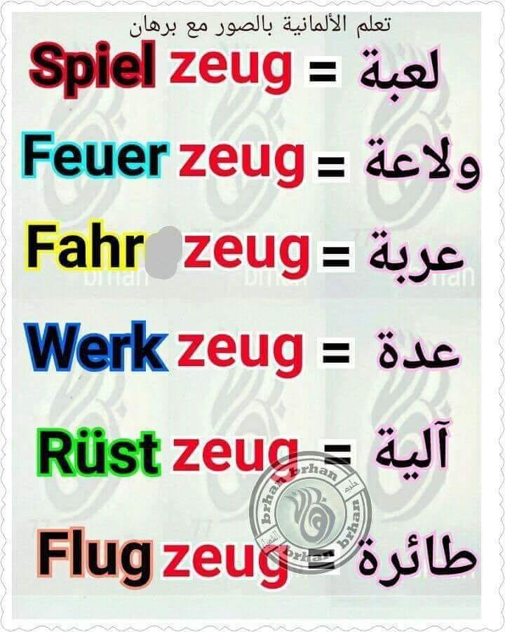 هل تريد اسئلة امتحان... - Deutsch Lernen A1 A2 B1 B2 C1 | Facebook
