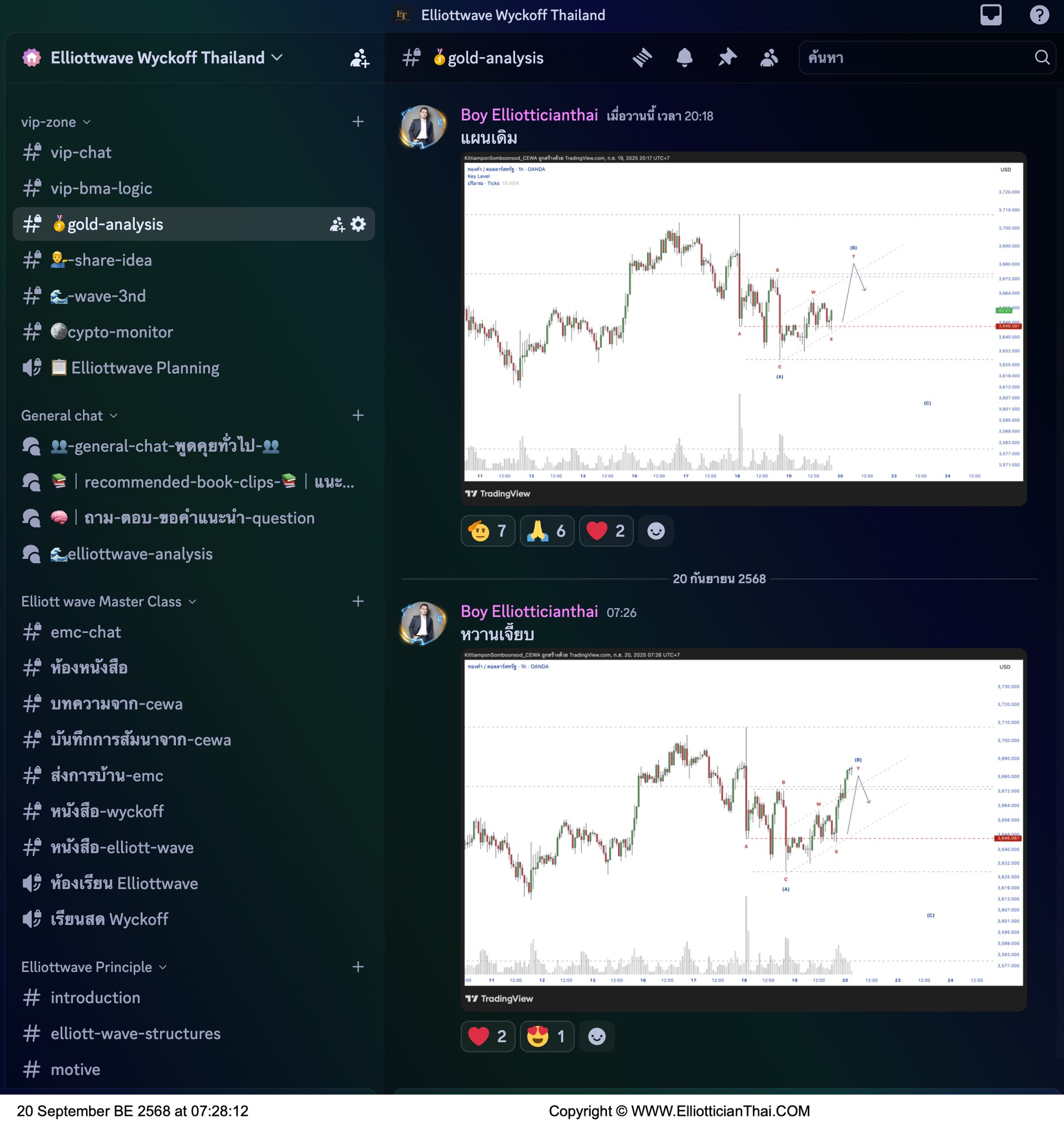 ElliotticianThai.com - 📊 Gold Analysis – Elliott Wave 🗓 20 กันยายน 2568 ...