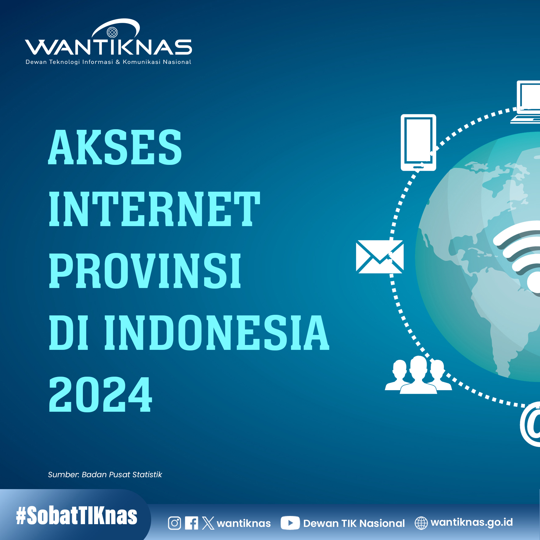 Wantiknas - #SobatTIKnas, Menurut Badan Pusat Statistik... | Facebook