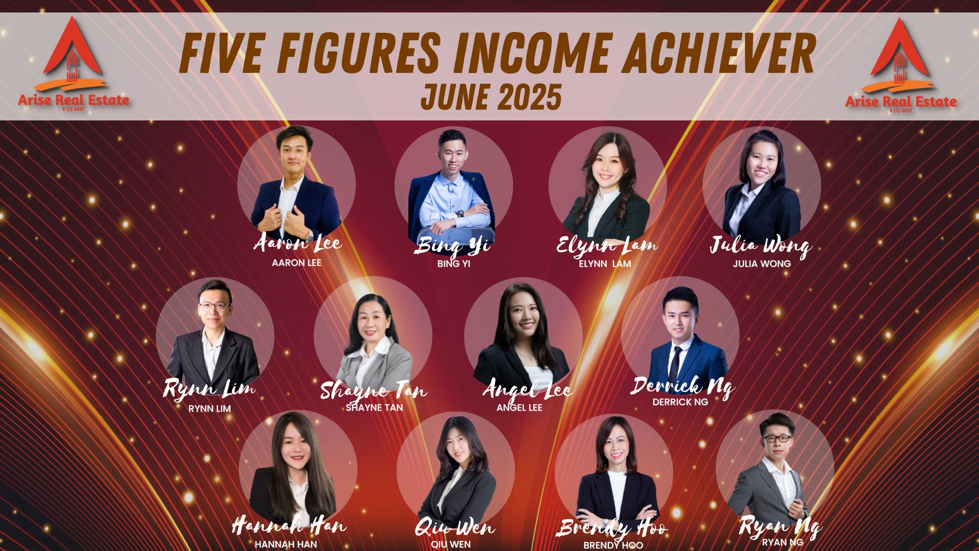 Arise - 🎉Congrats🎉 to our June 2025 Five Figure income Achievers!!! # ...