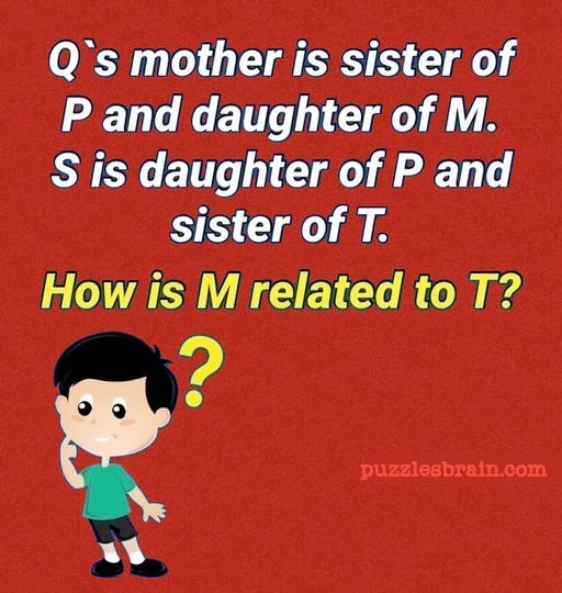 Puzzles, - How is M related to T? #puzzles #relationships #riddles # ...