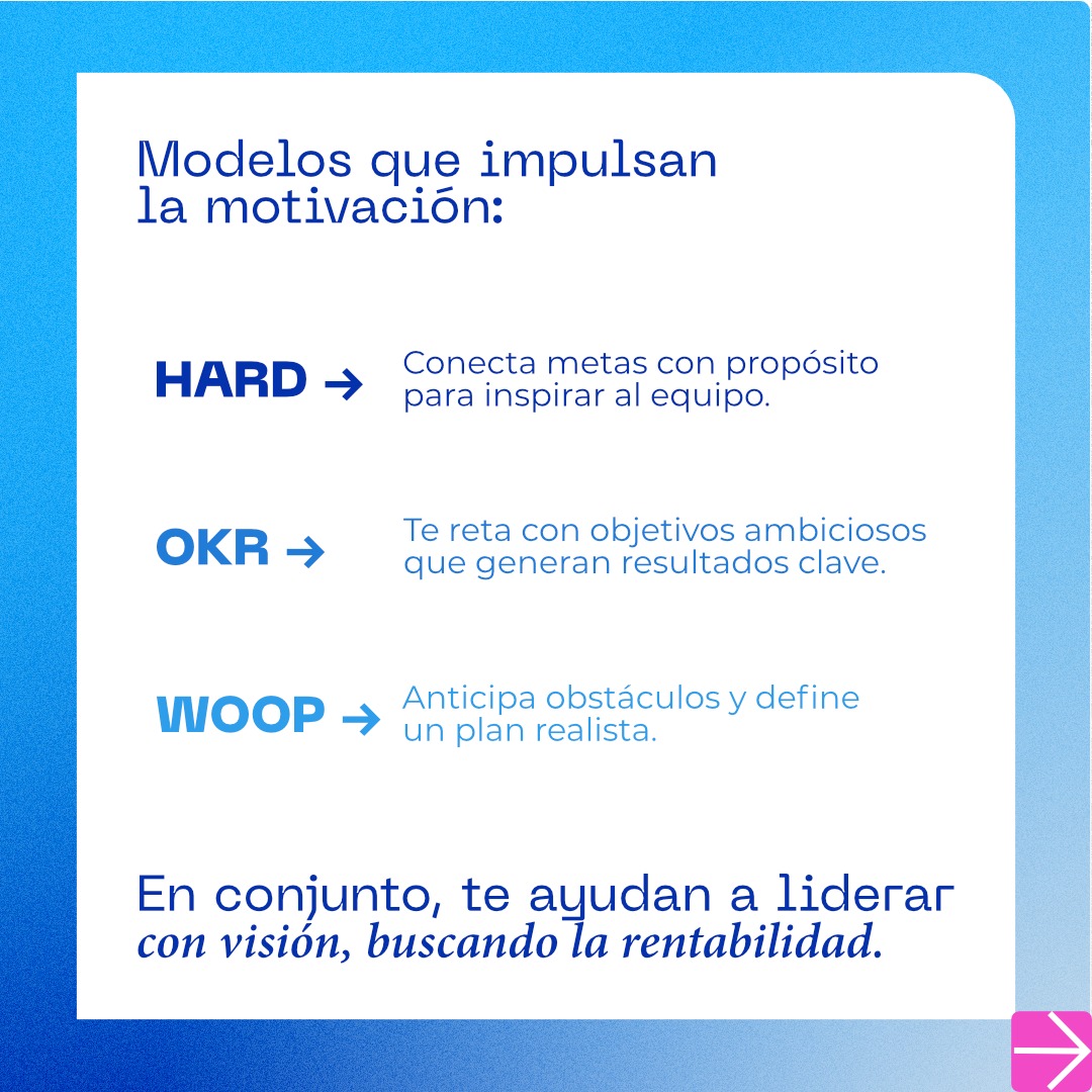 Incrementa tu capacidad para enfrentar desafíos agronómicos al ...