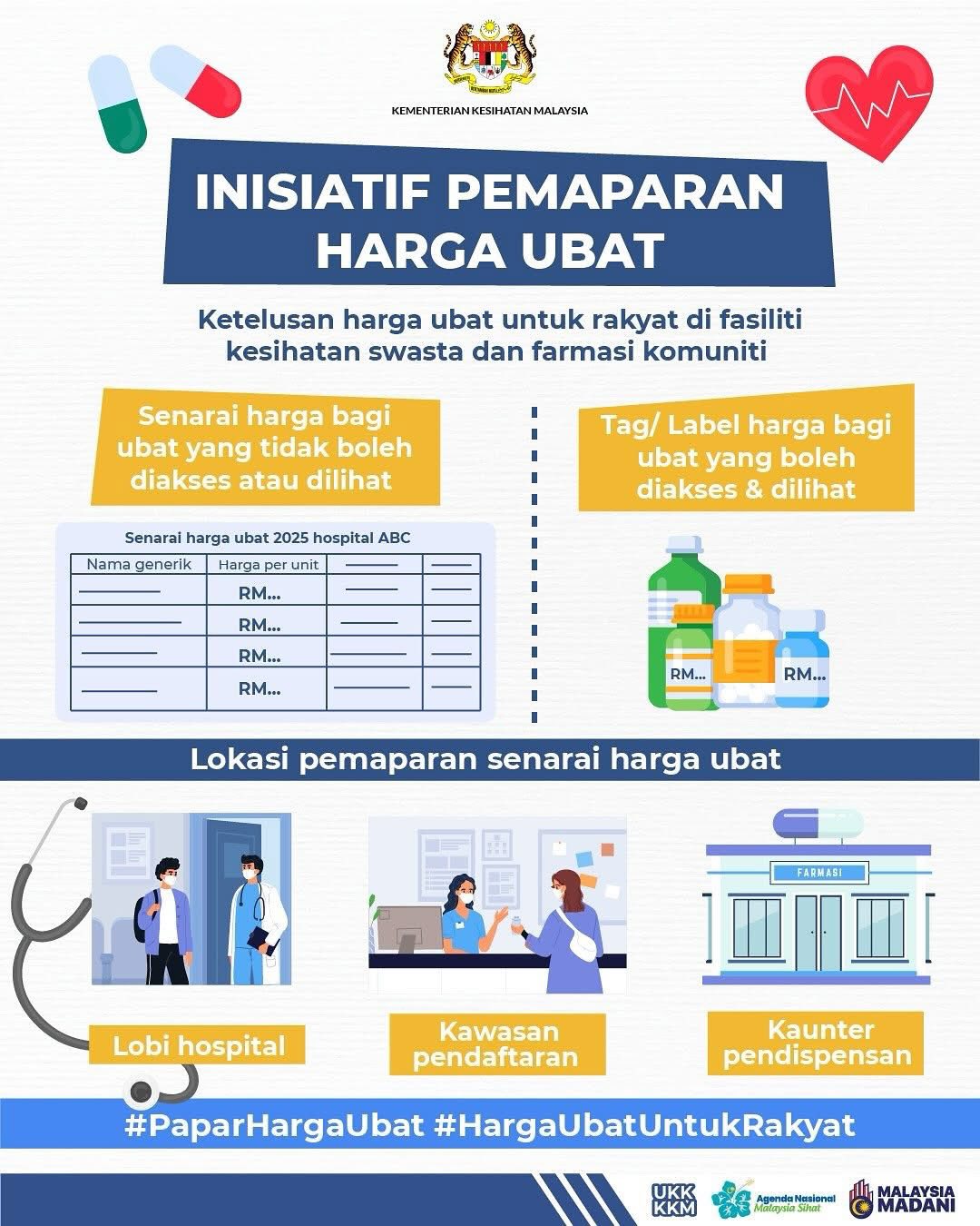 Pusat Sebaran Maklumat Nasional - NADI Tanjung Mas | Kota Bharu