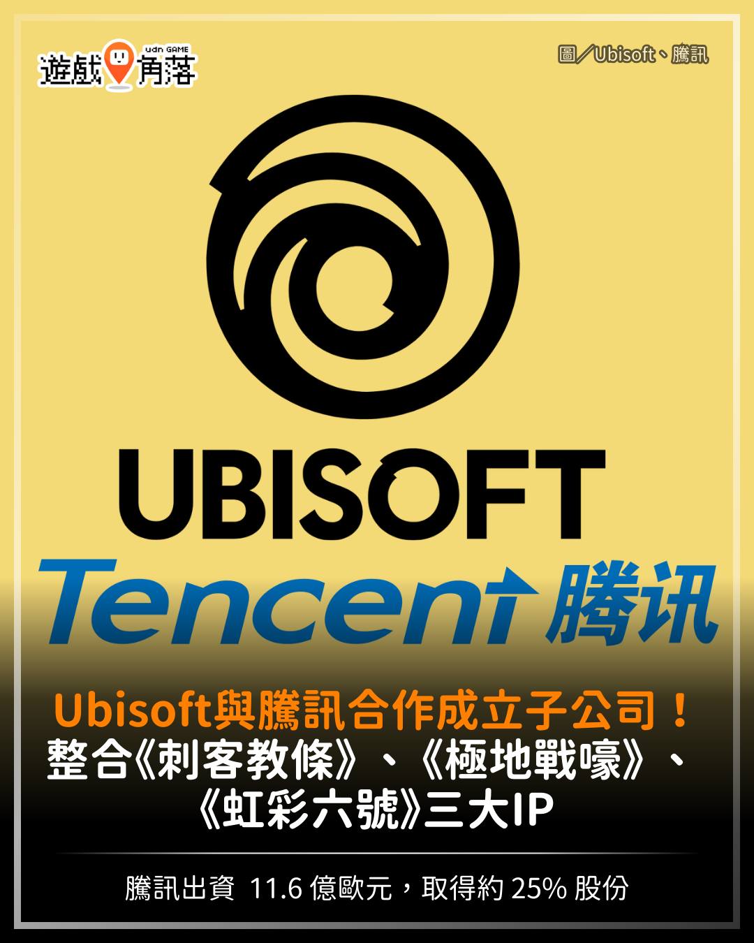 遊戲角落 - 【Ubisoft 重大告知】 Ubisoft 宣佈將與騰訊合作成立子公司， 將旗下三大 IP《刺客教條》、《極地戰嚎》與《虹彩六 ...