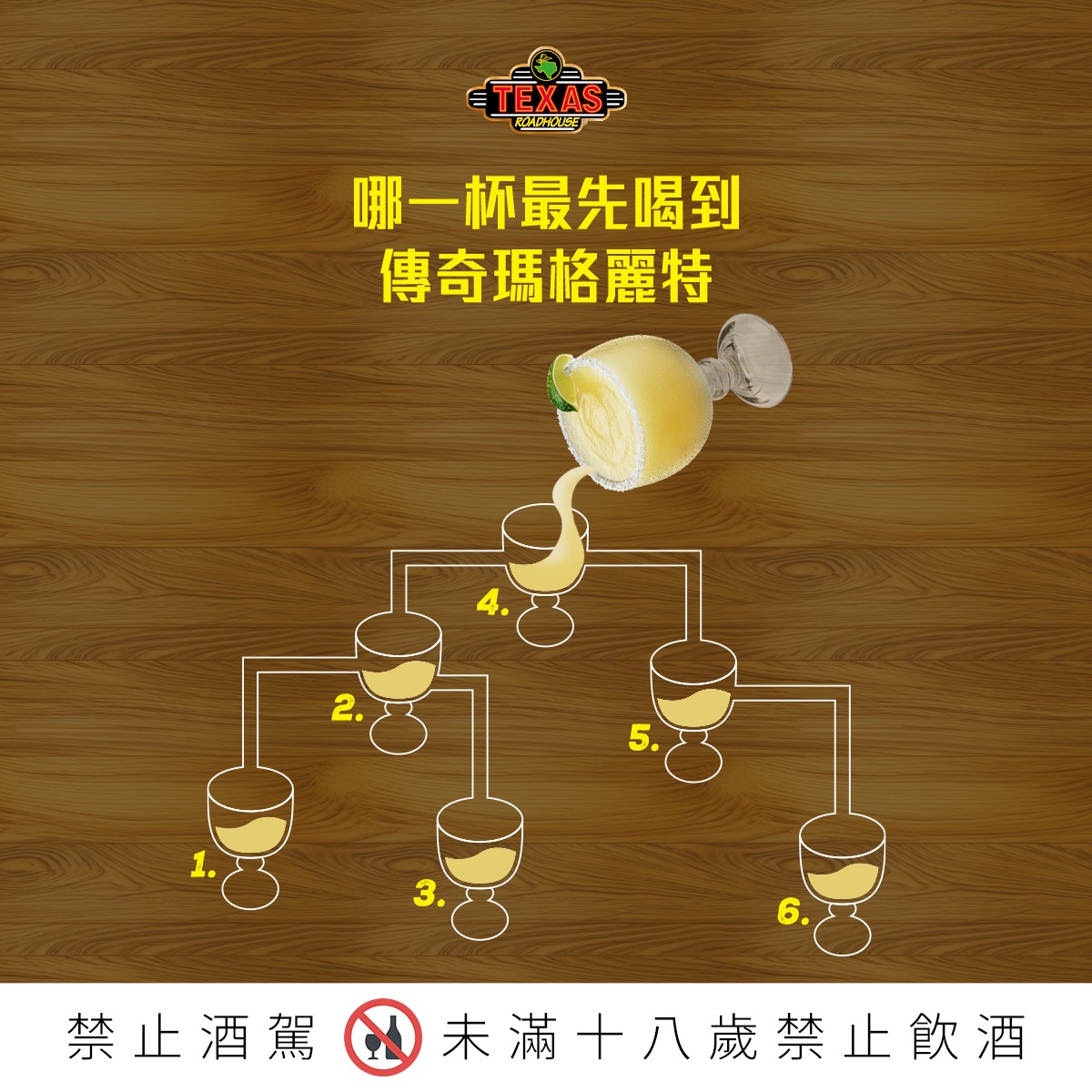 Texas - 牛仔光臨 Texas Roadhouse Taiwan 德州鮮切牛排 | Facebook