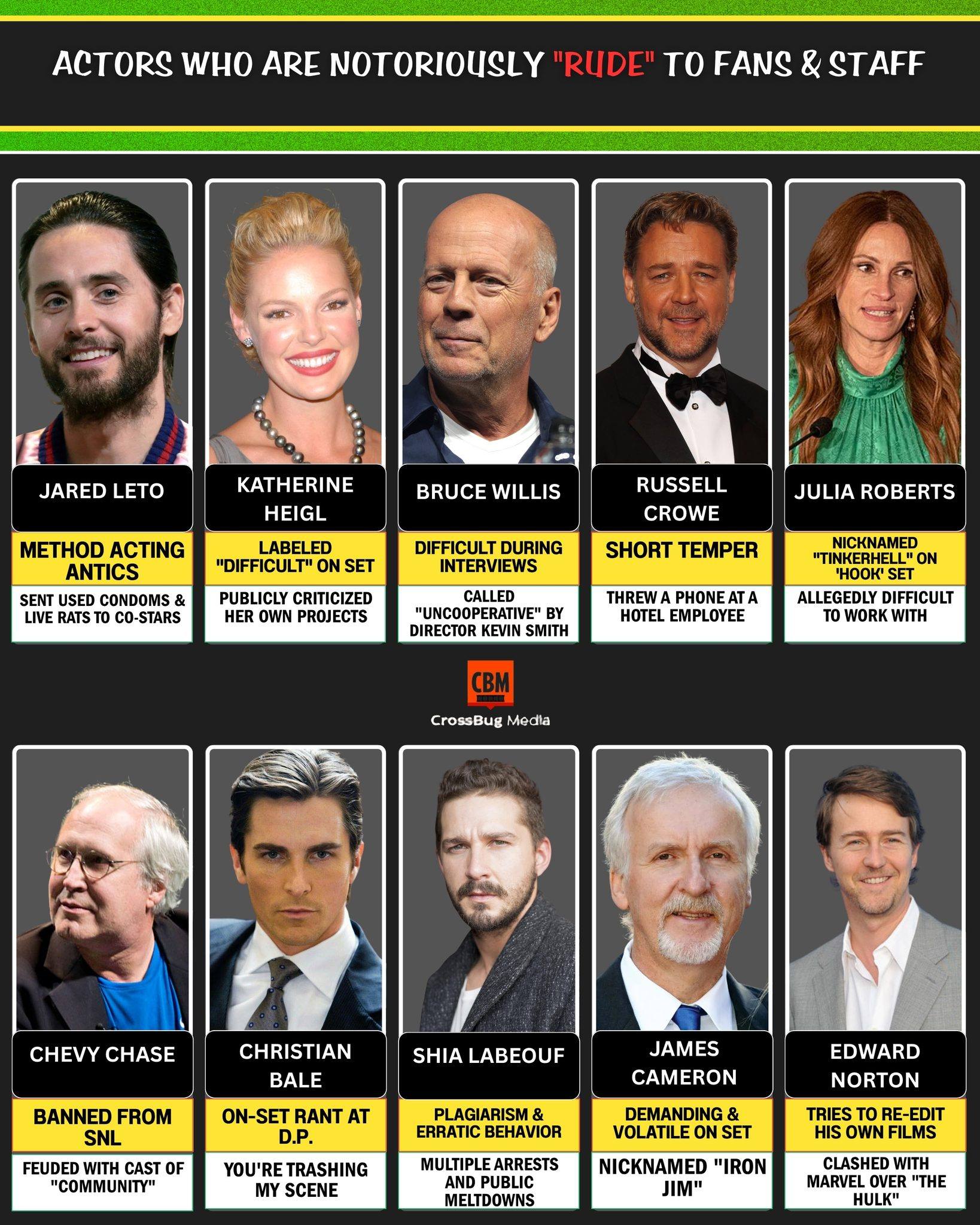 Aws - 🎭 THE DARK SIDE OF FAME: Stars Known for Being Rude to Fans ...